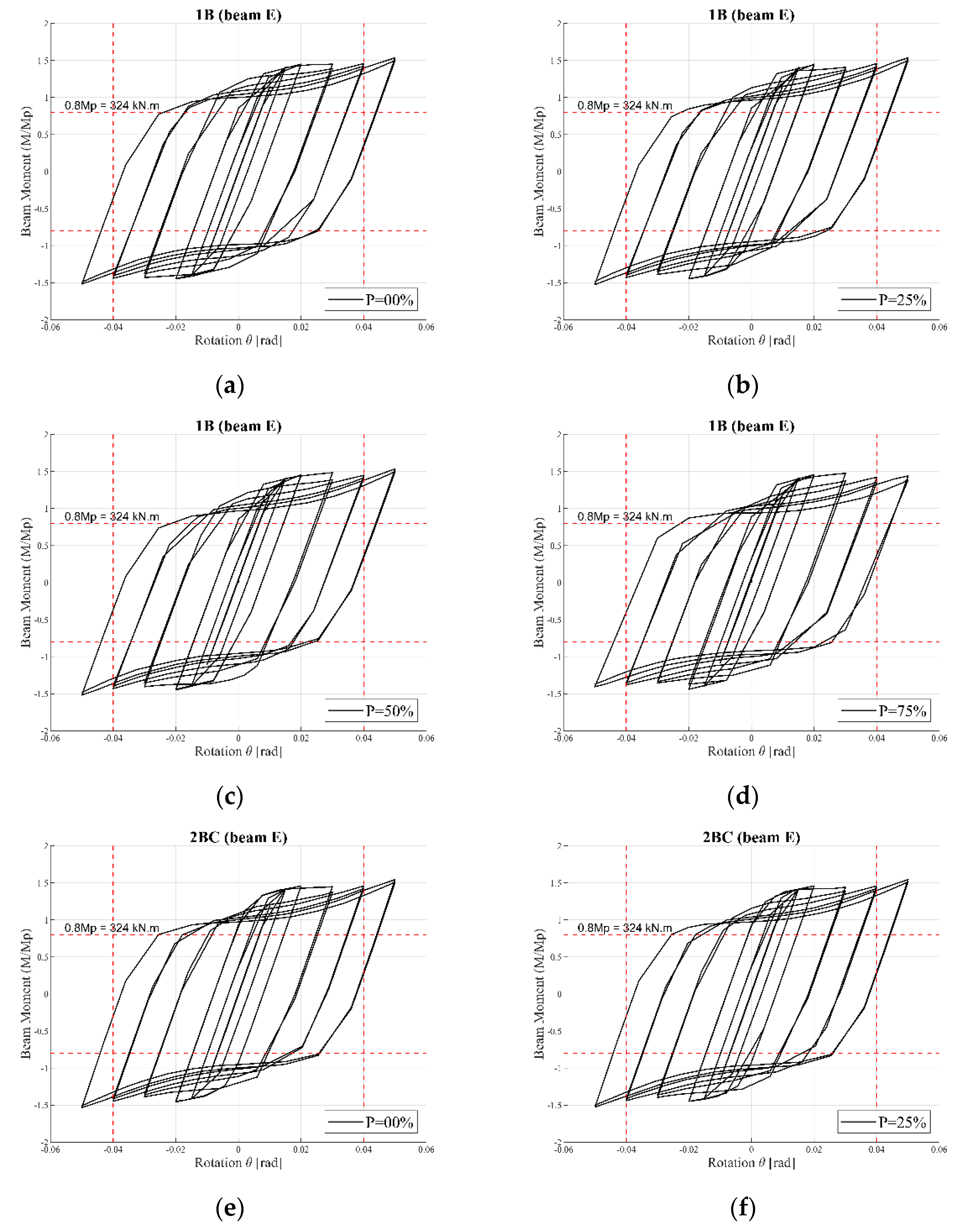 Metals 10 00523 g009a