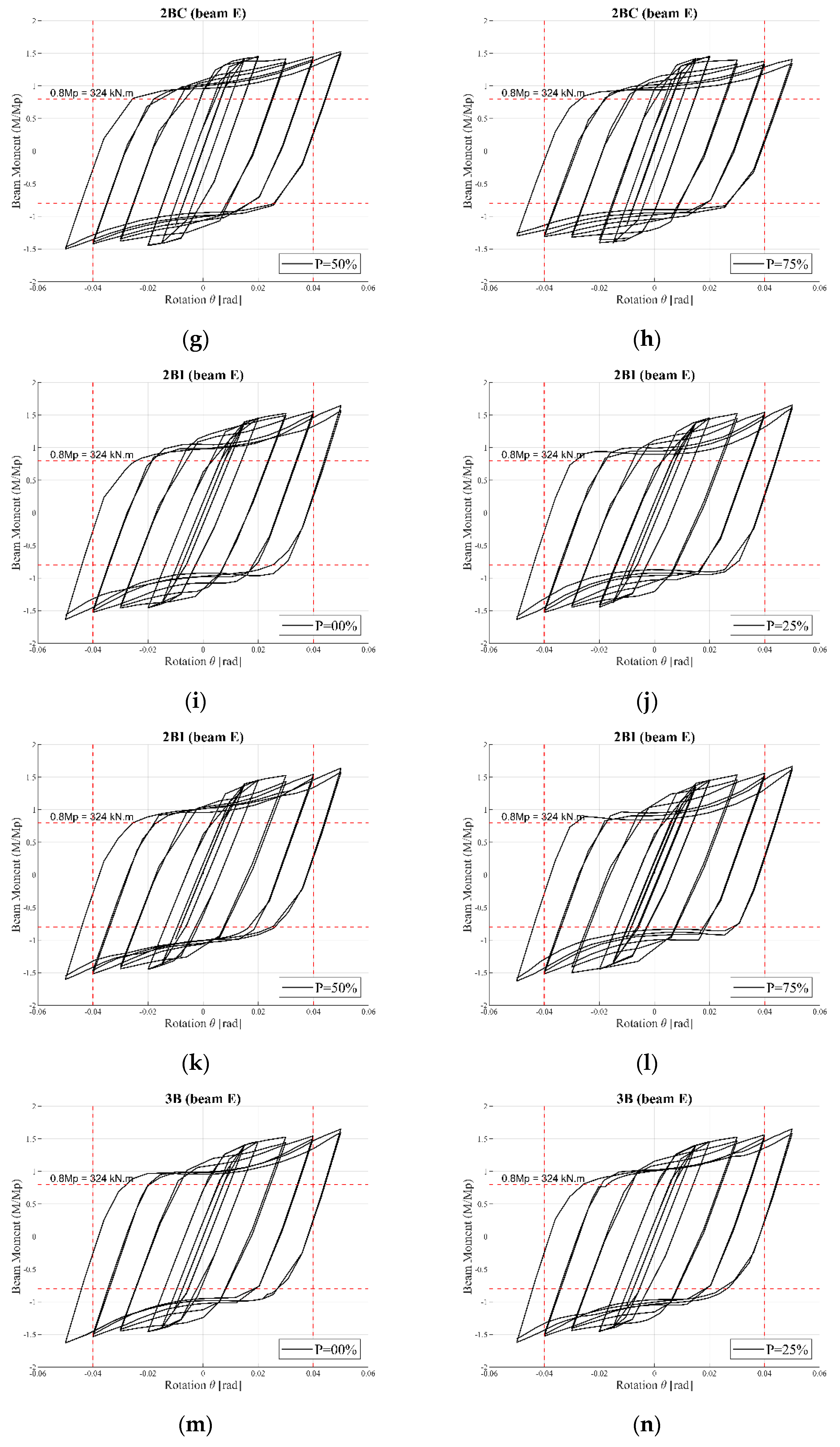 Metals 10 00523 g009b