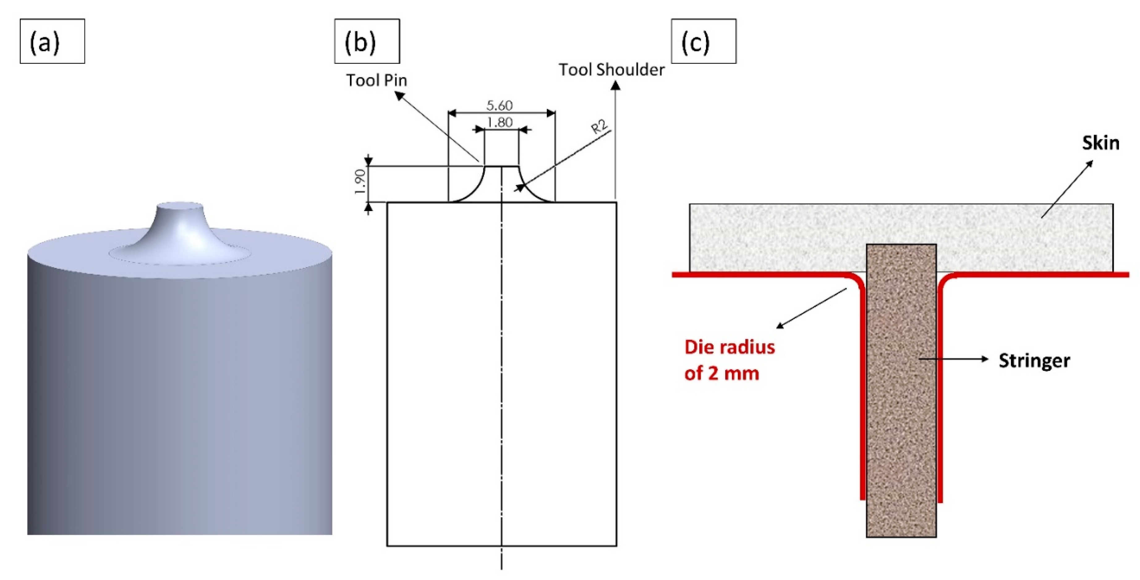 Metals 10 00525 g002