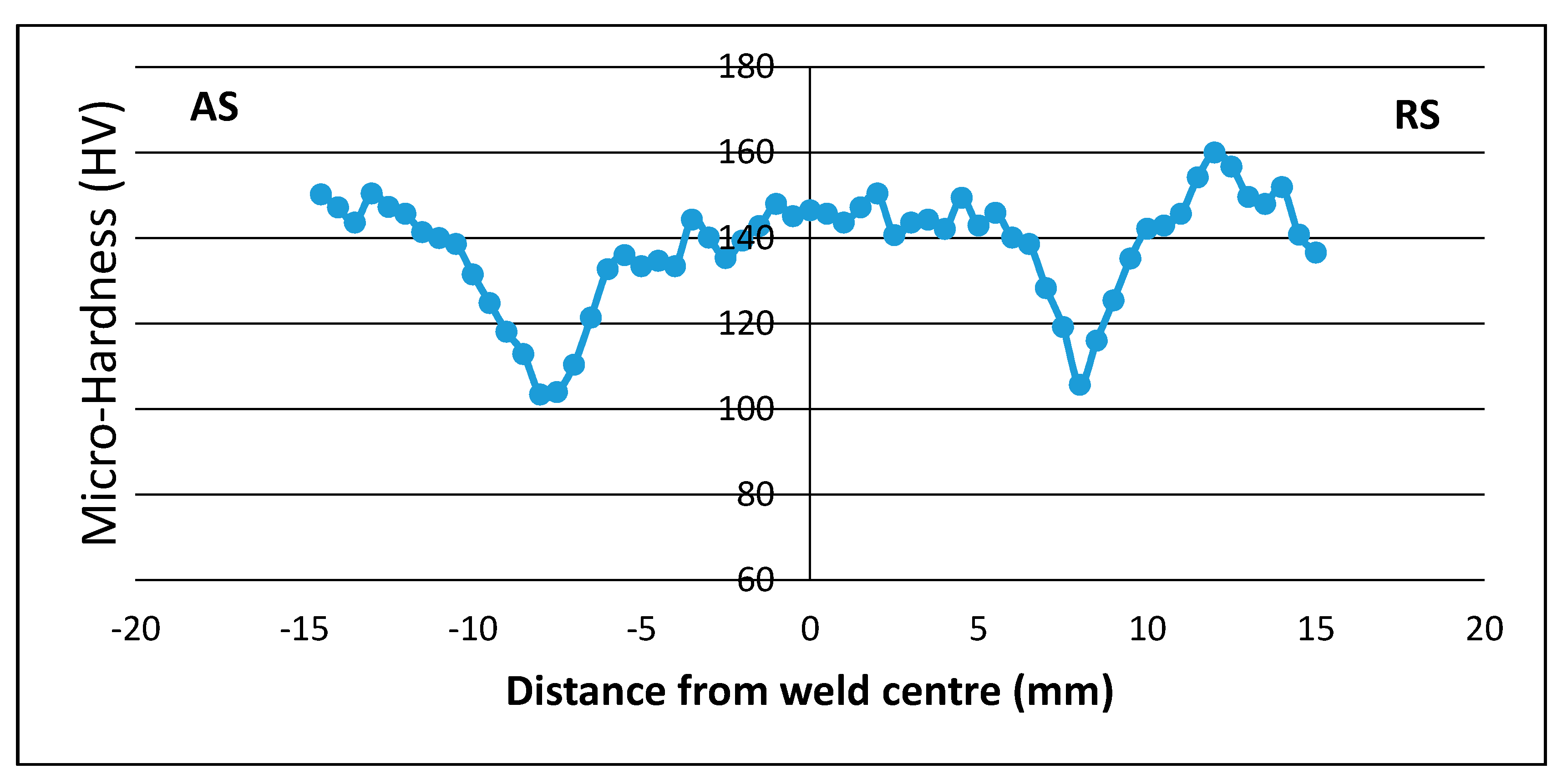 Metals 10 00525 g012