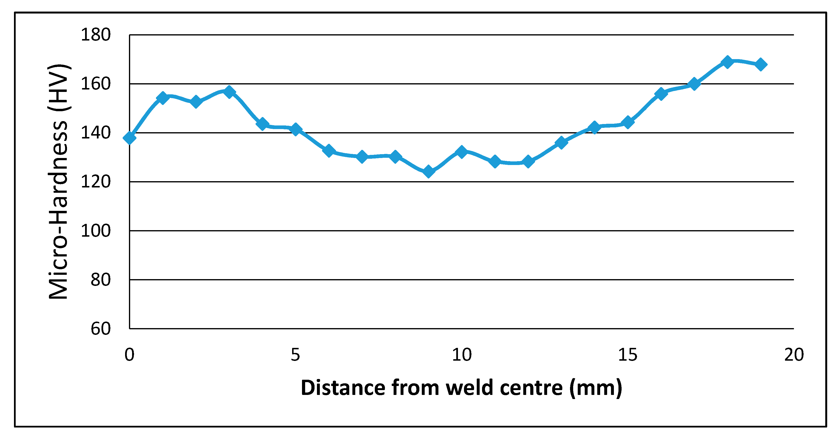 Metals 10 00525 g013