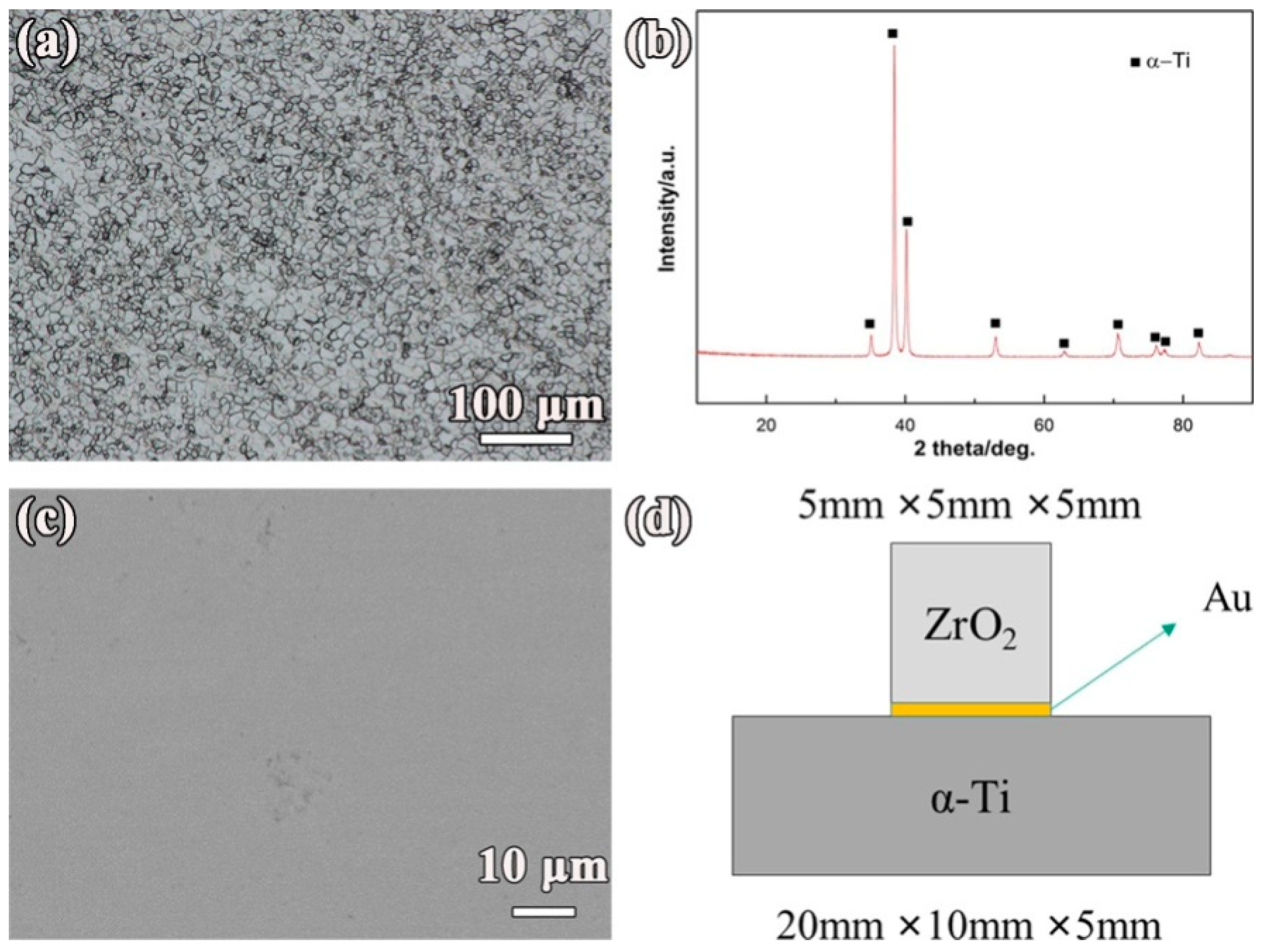 Metals 10 00526 g001