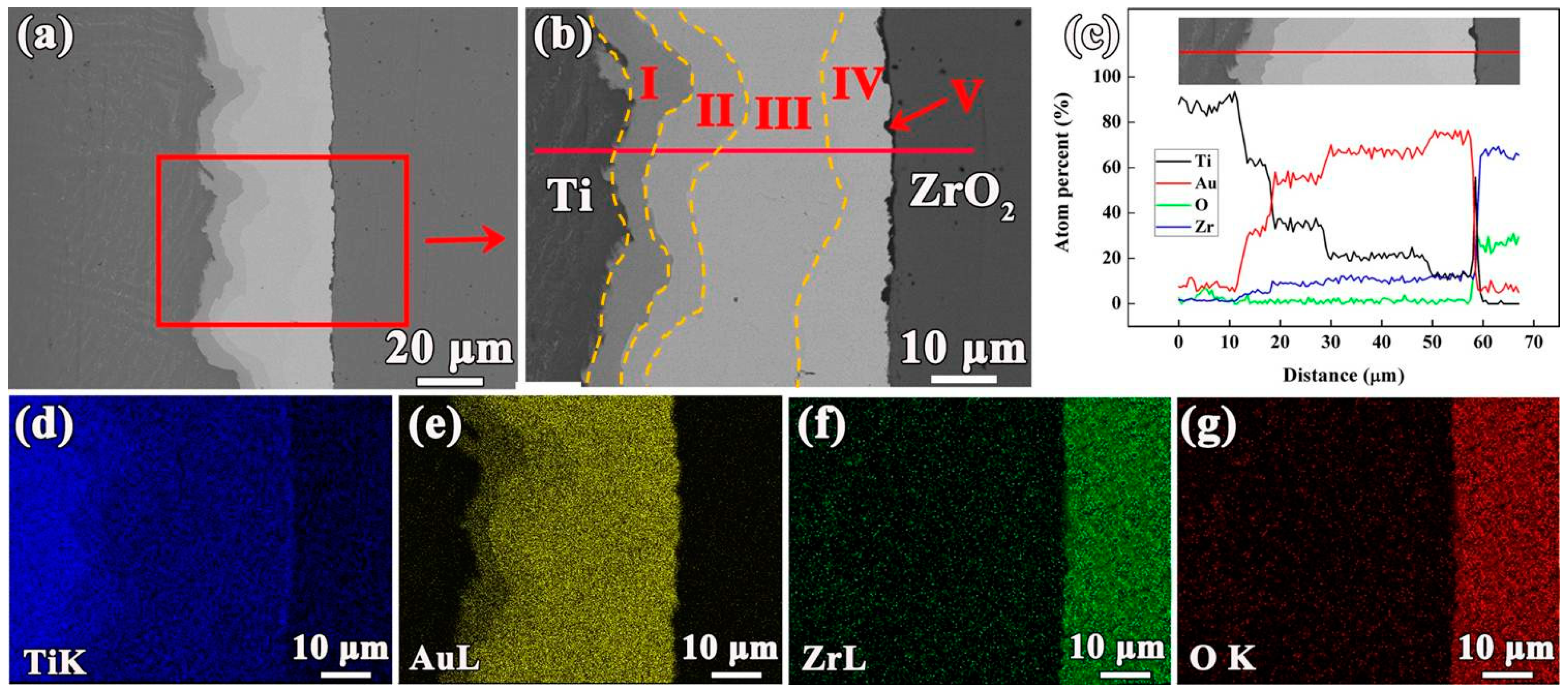 Metals 10 00526 g002