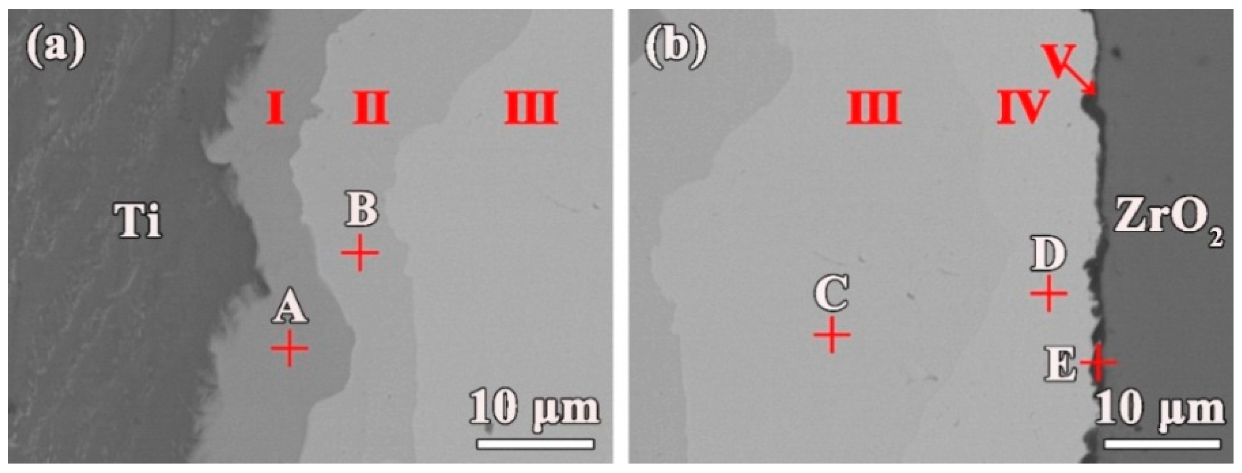 Metals 10 00526 g003