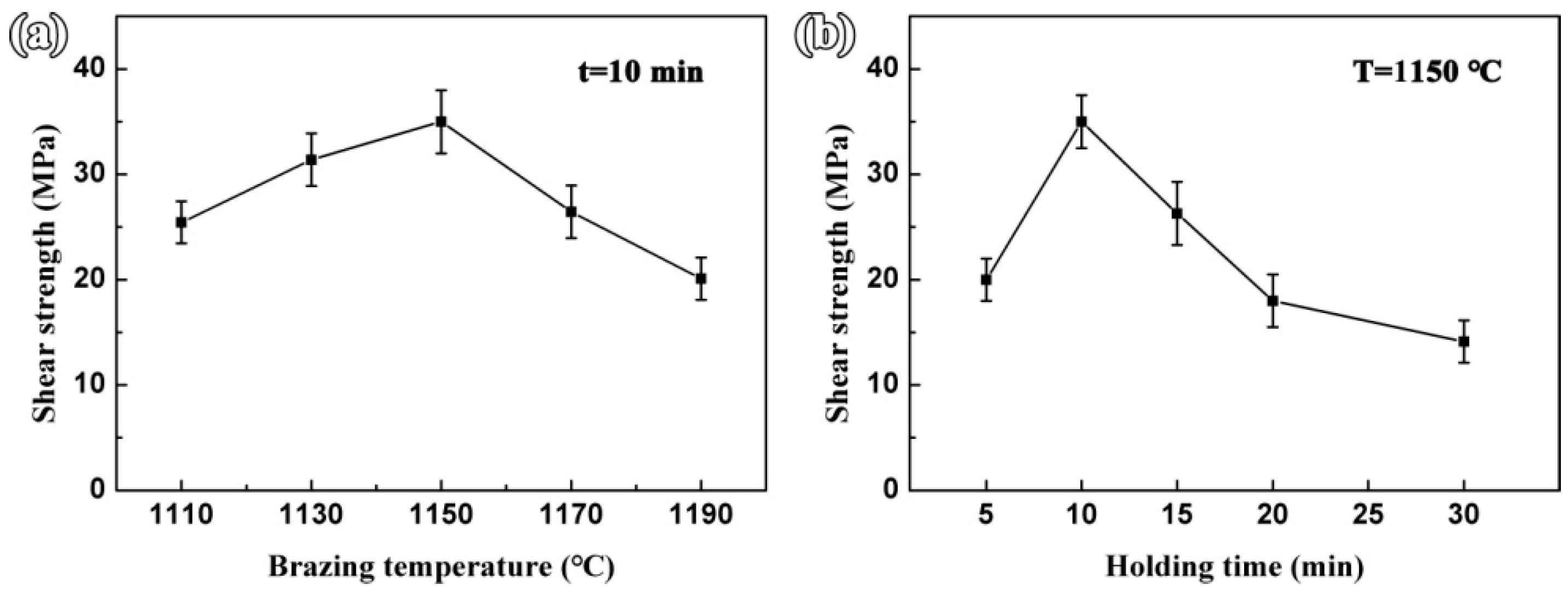 Metals 10 00526 g007