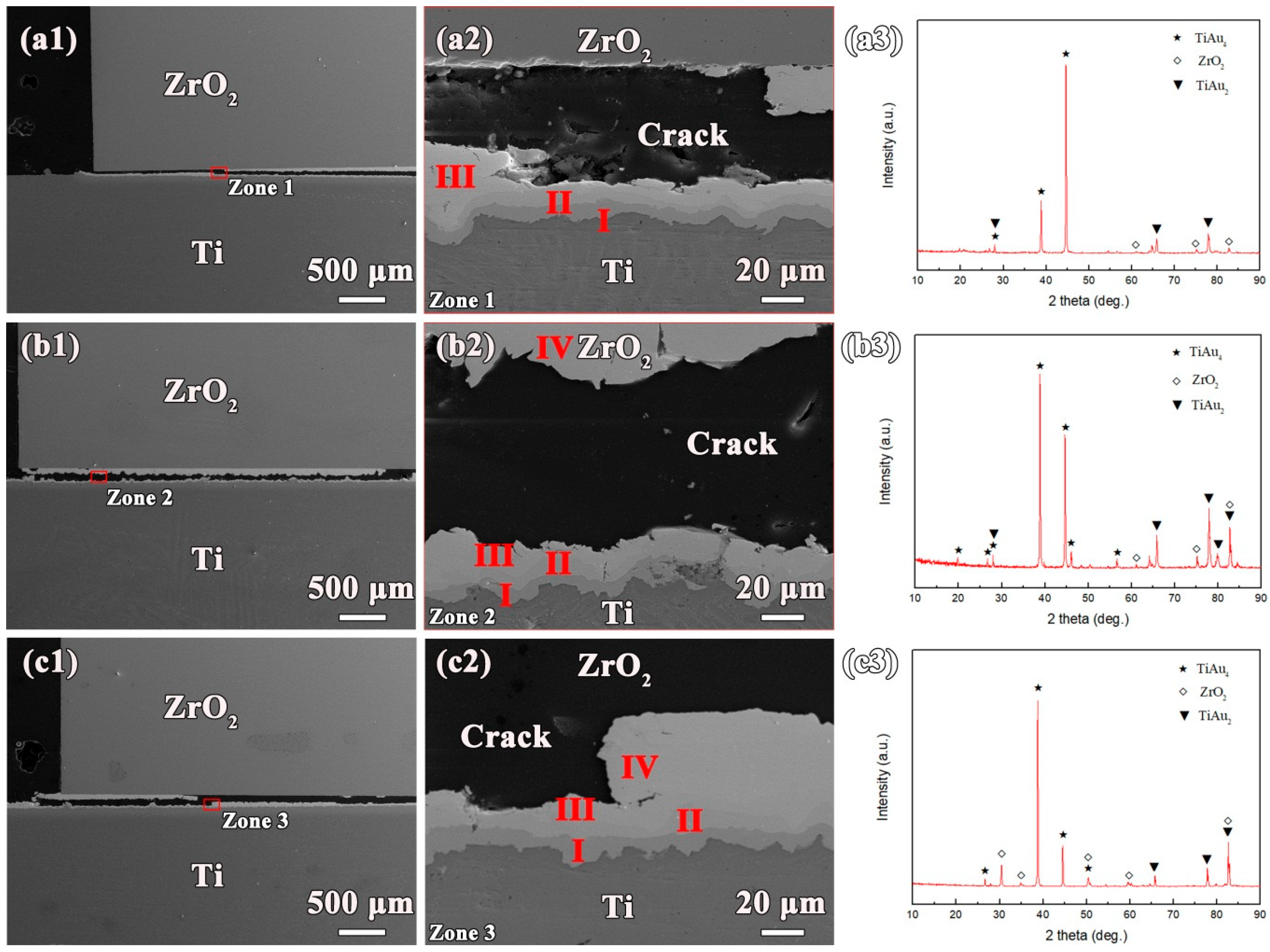 Metals 10 00526 g008