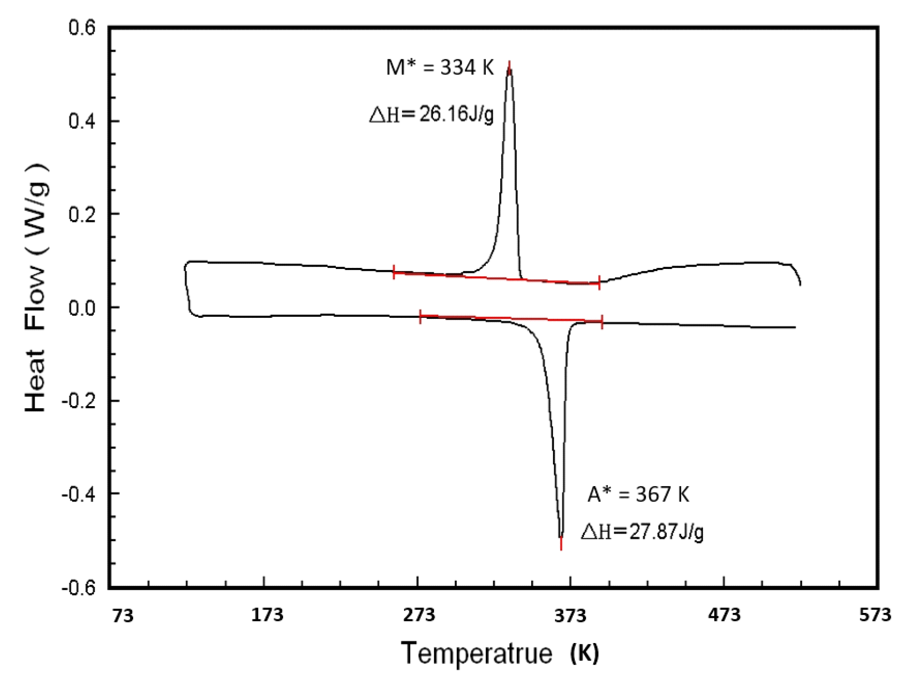 Metals 10 00527 g001