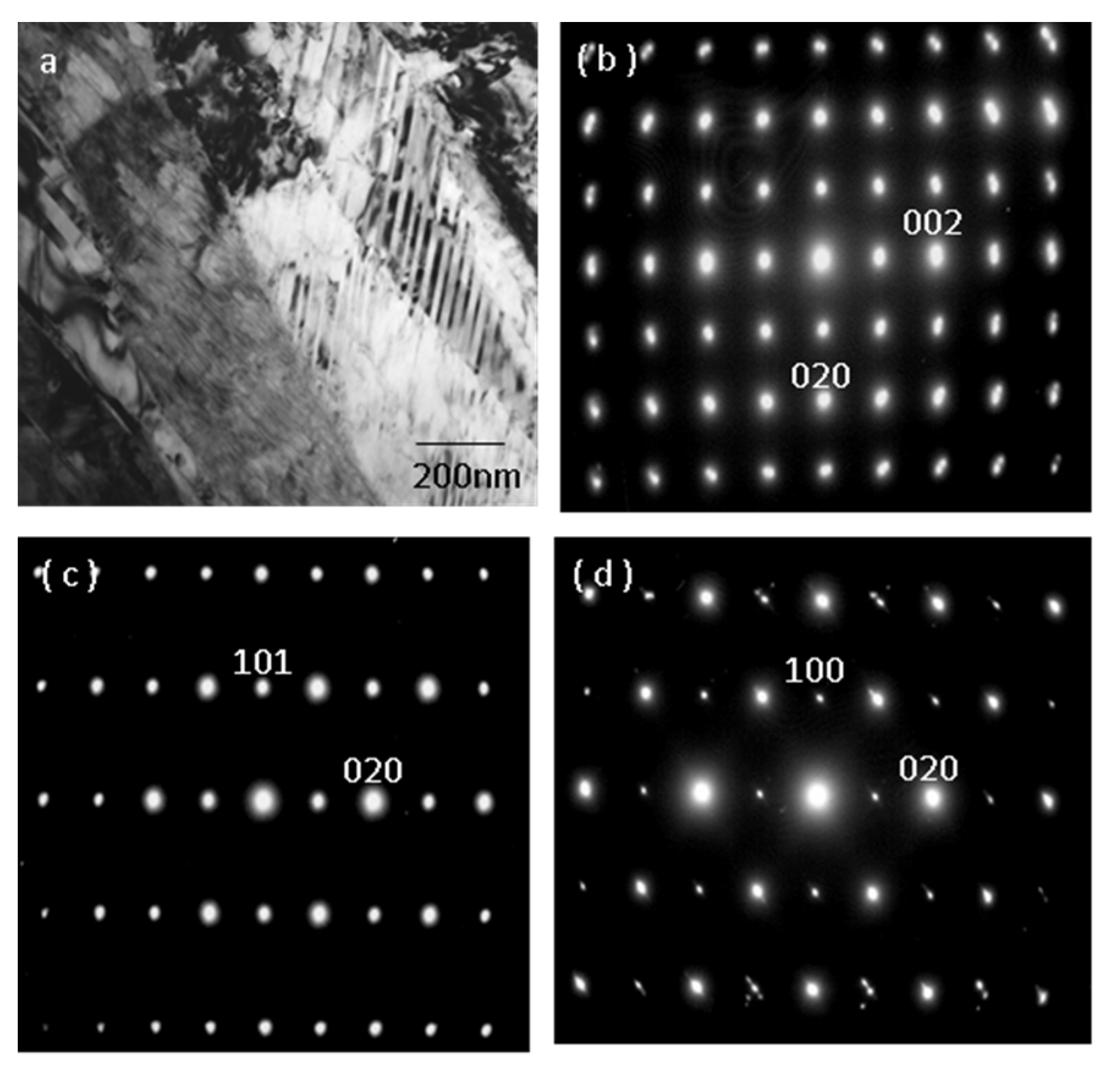 Metals 10 00527 g003