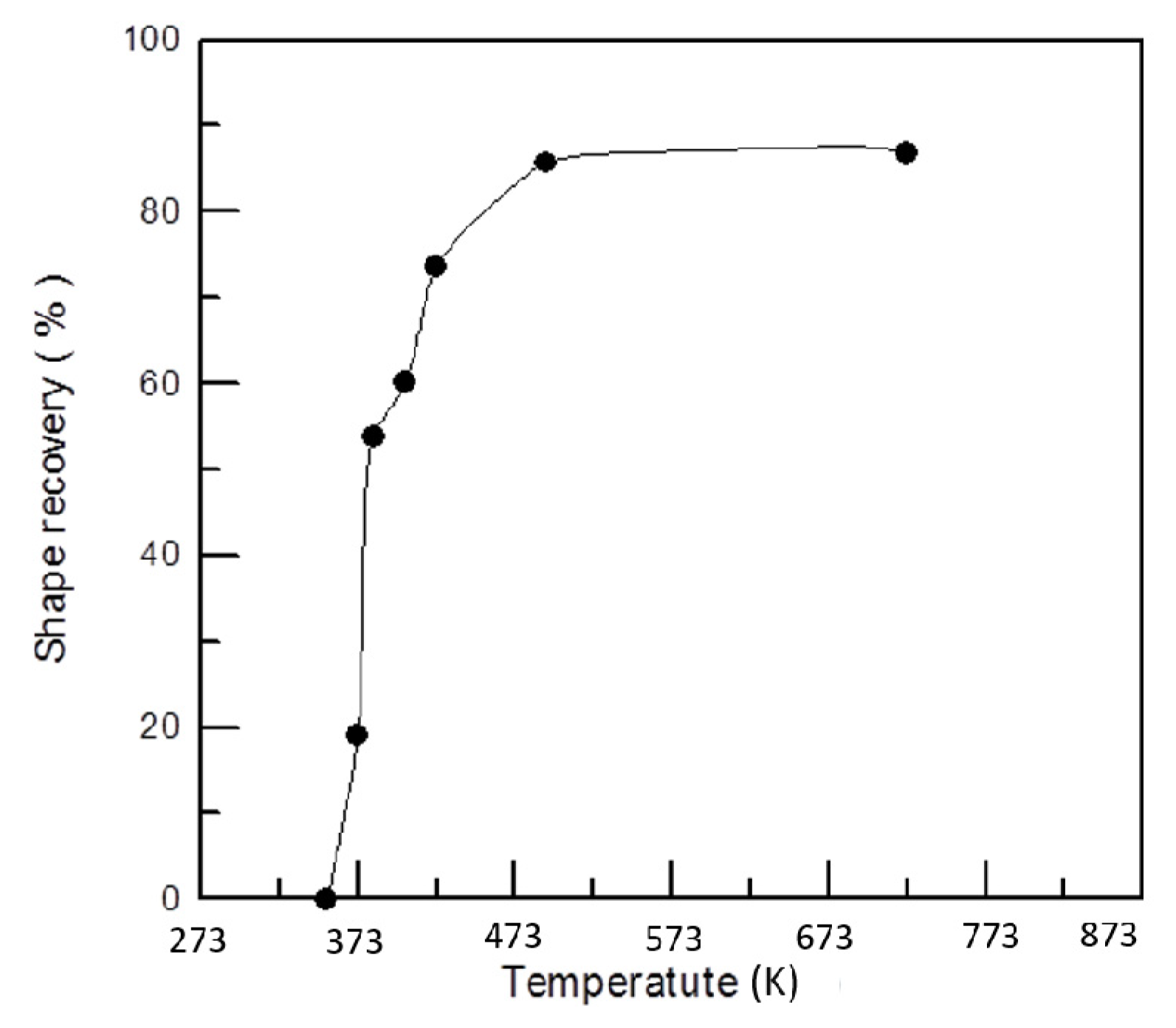 Metals 10 00527 g004
