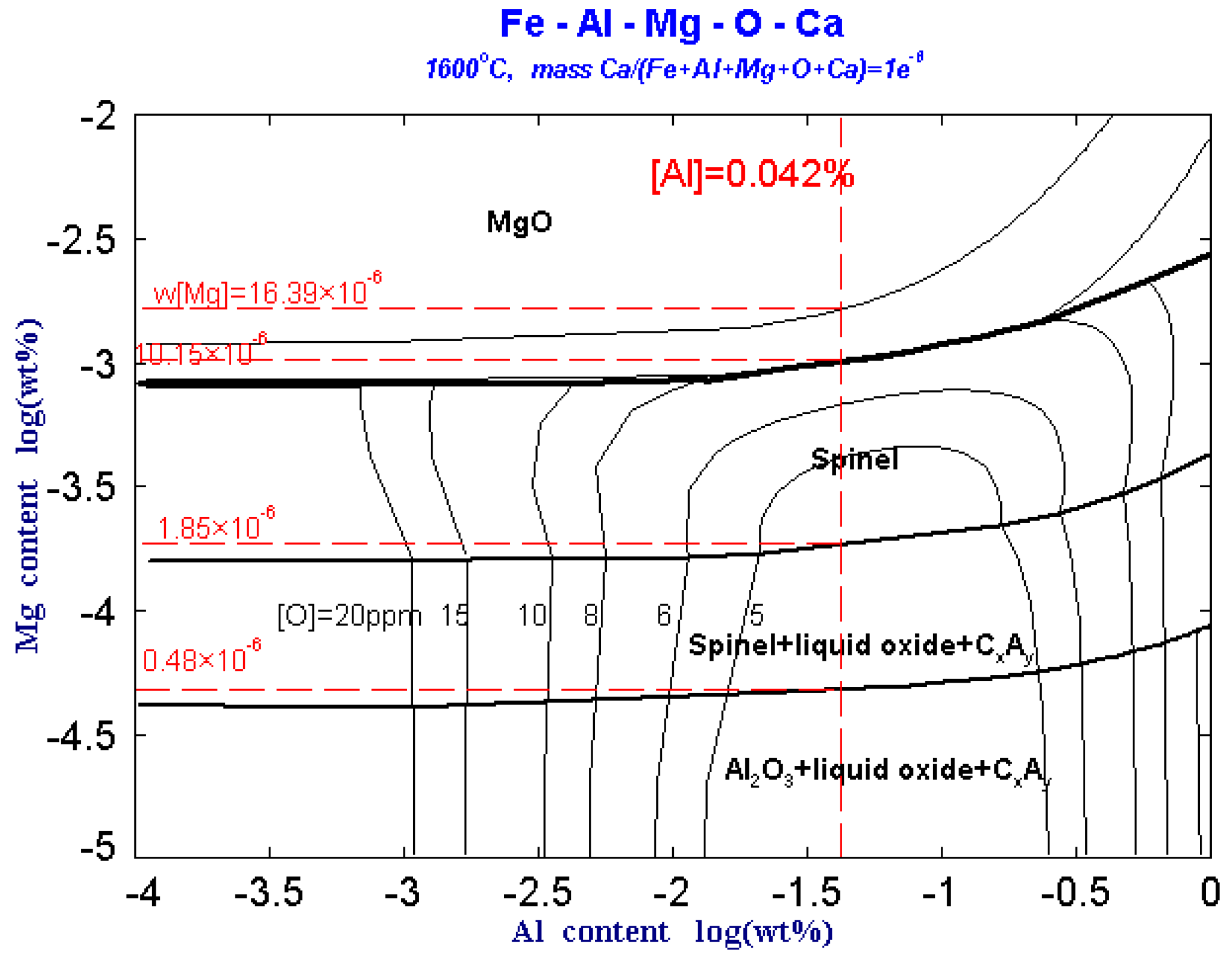 Metals 10 00528 g004
