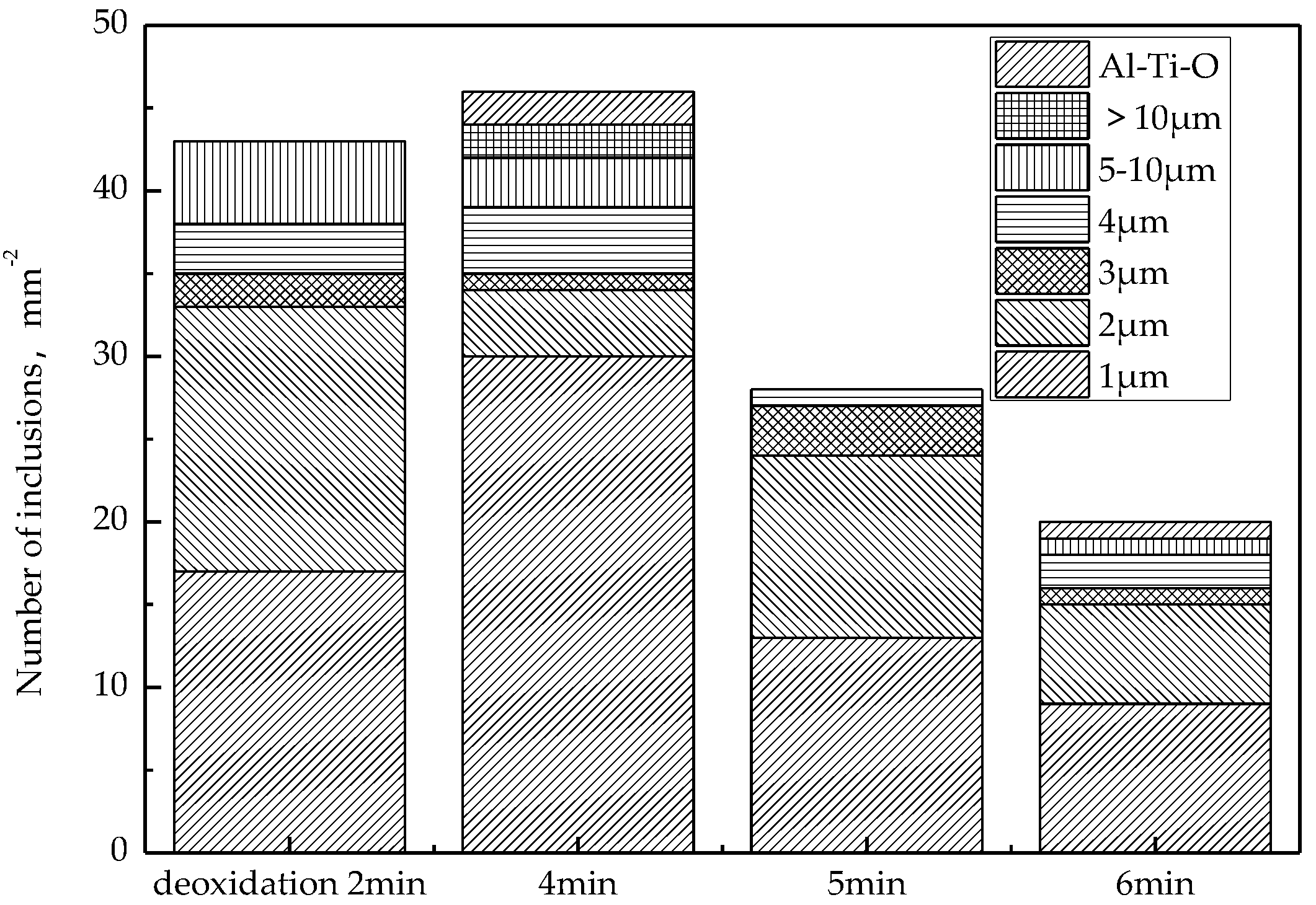 Metals 10 00528 g007