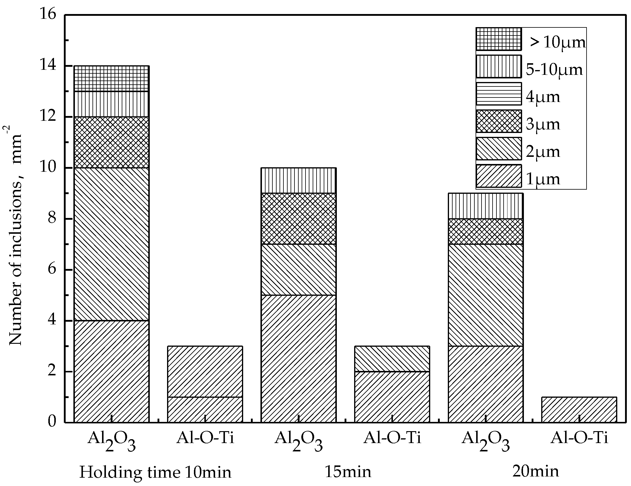 Metals 10 00528 g008