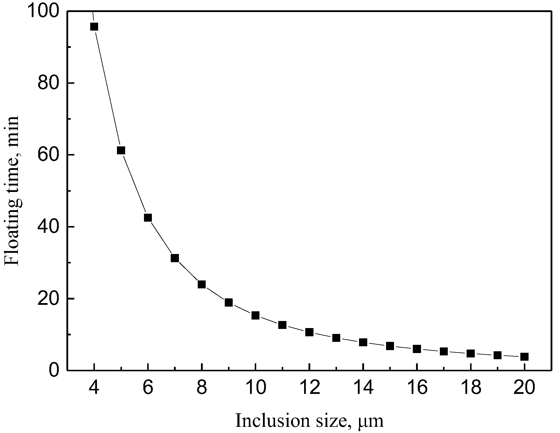 Metals 10 00528 g009