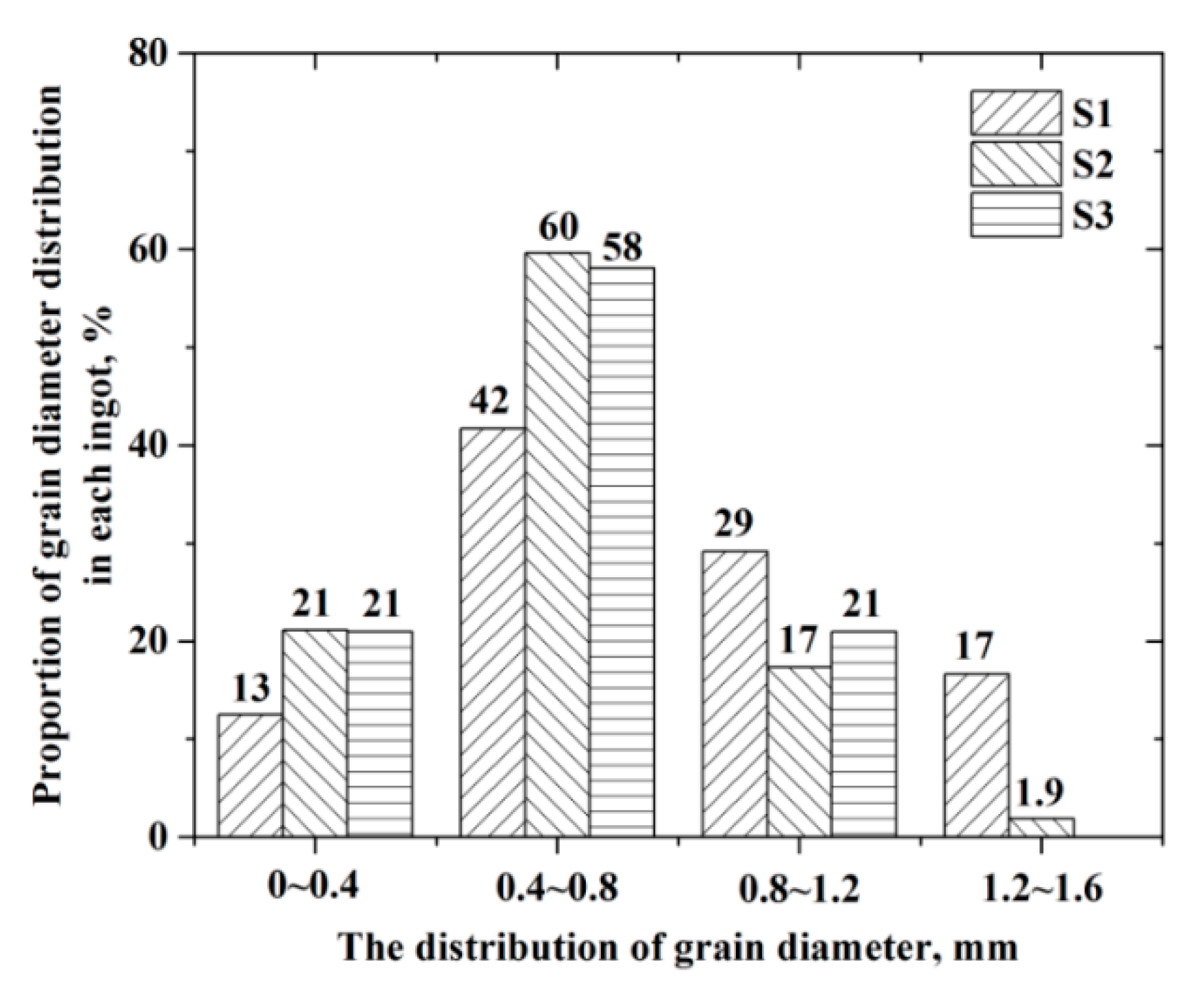 Metals 10 00529 g004 Metals 10 00529 g004