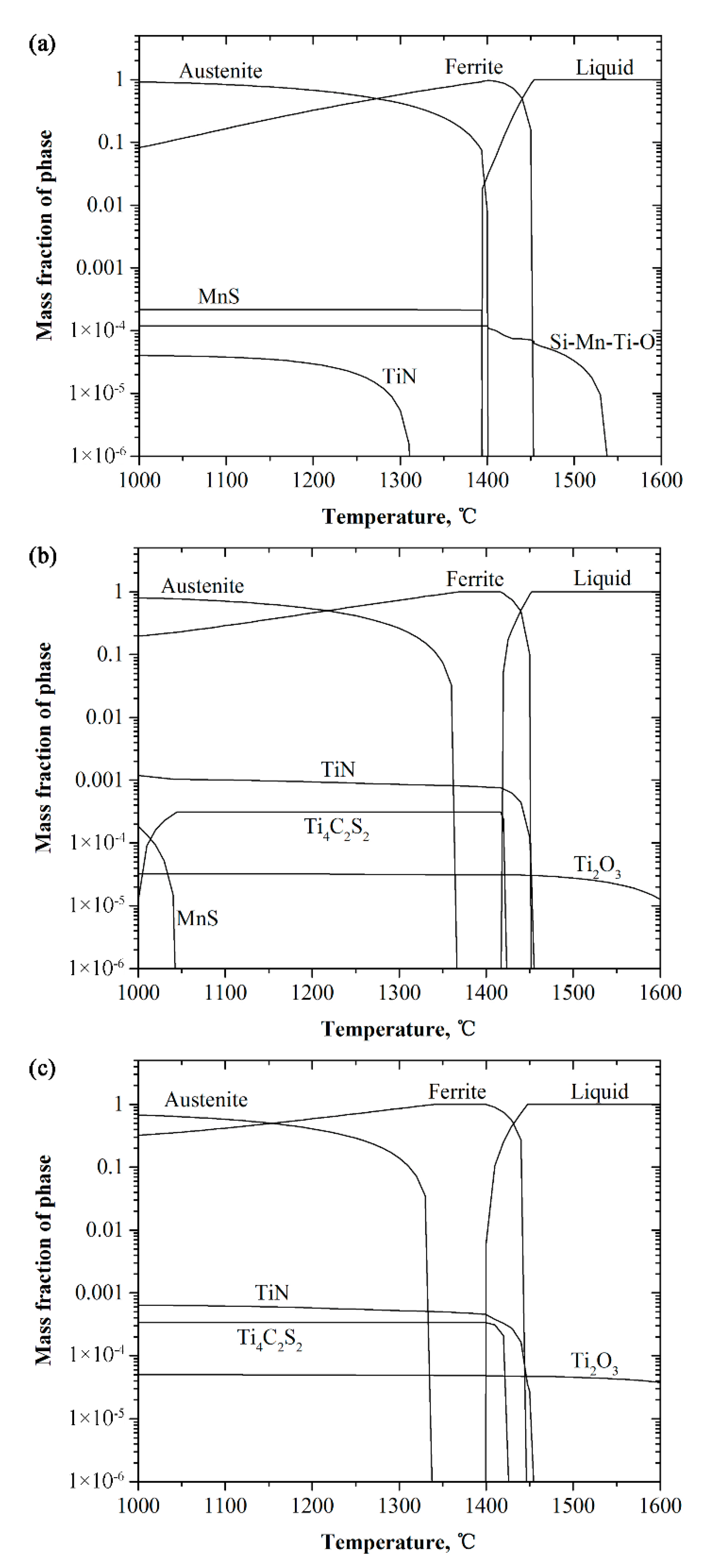Metals 10 00529 g013 Metals 10 00529 g013