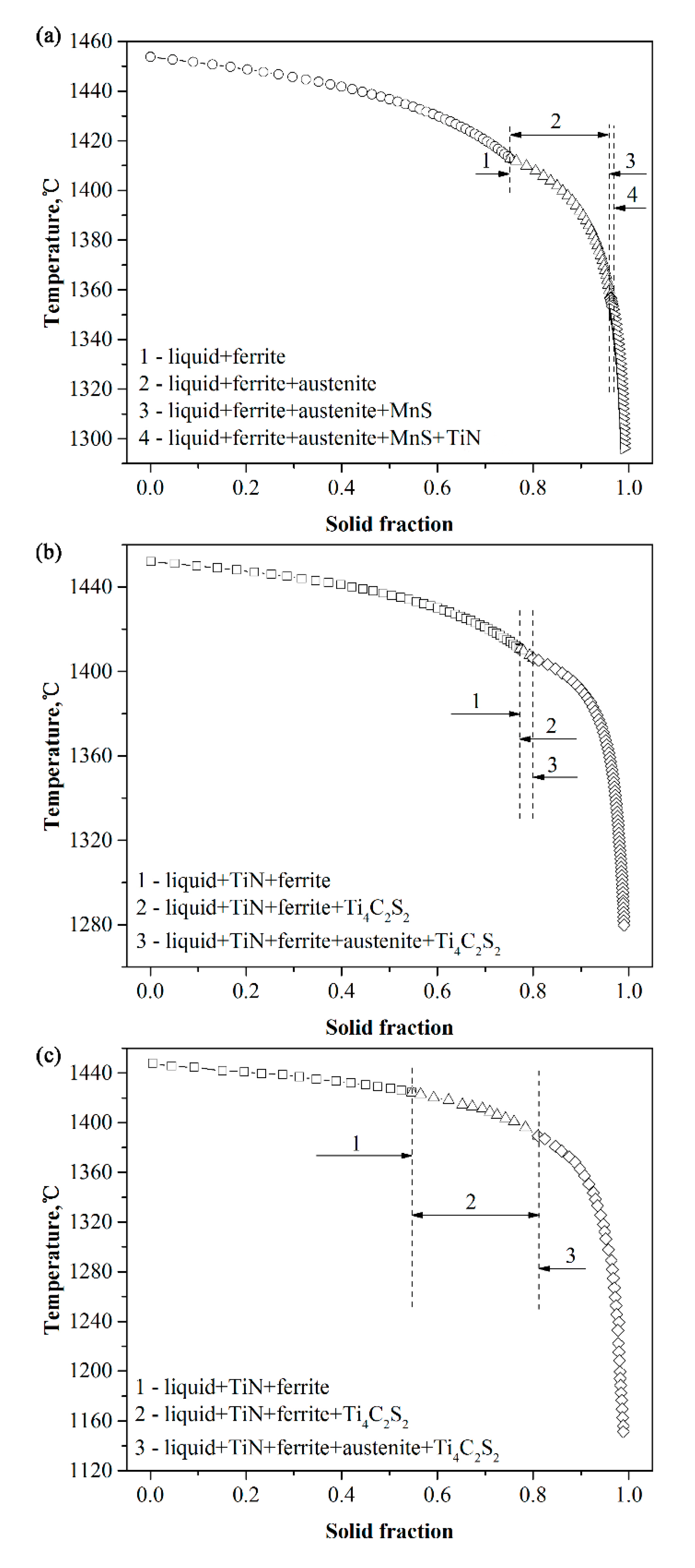Metals 10 00529 g014 Metals 10 00529 g014
