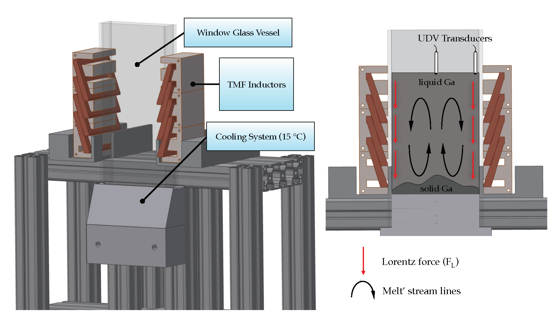 Metals 10 00532 g003