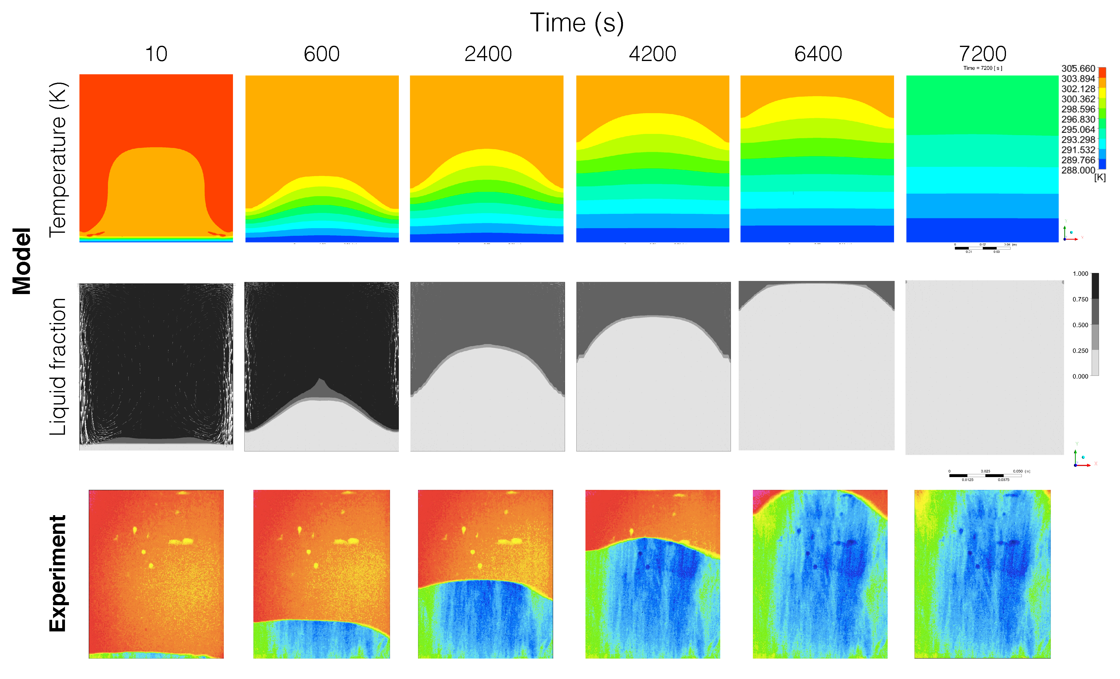 Metals 10 00532 g007