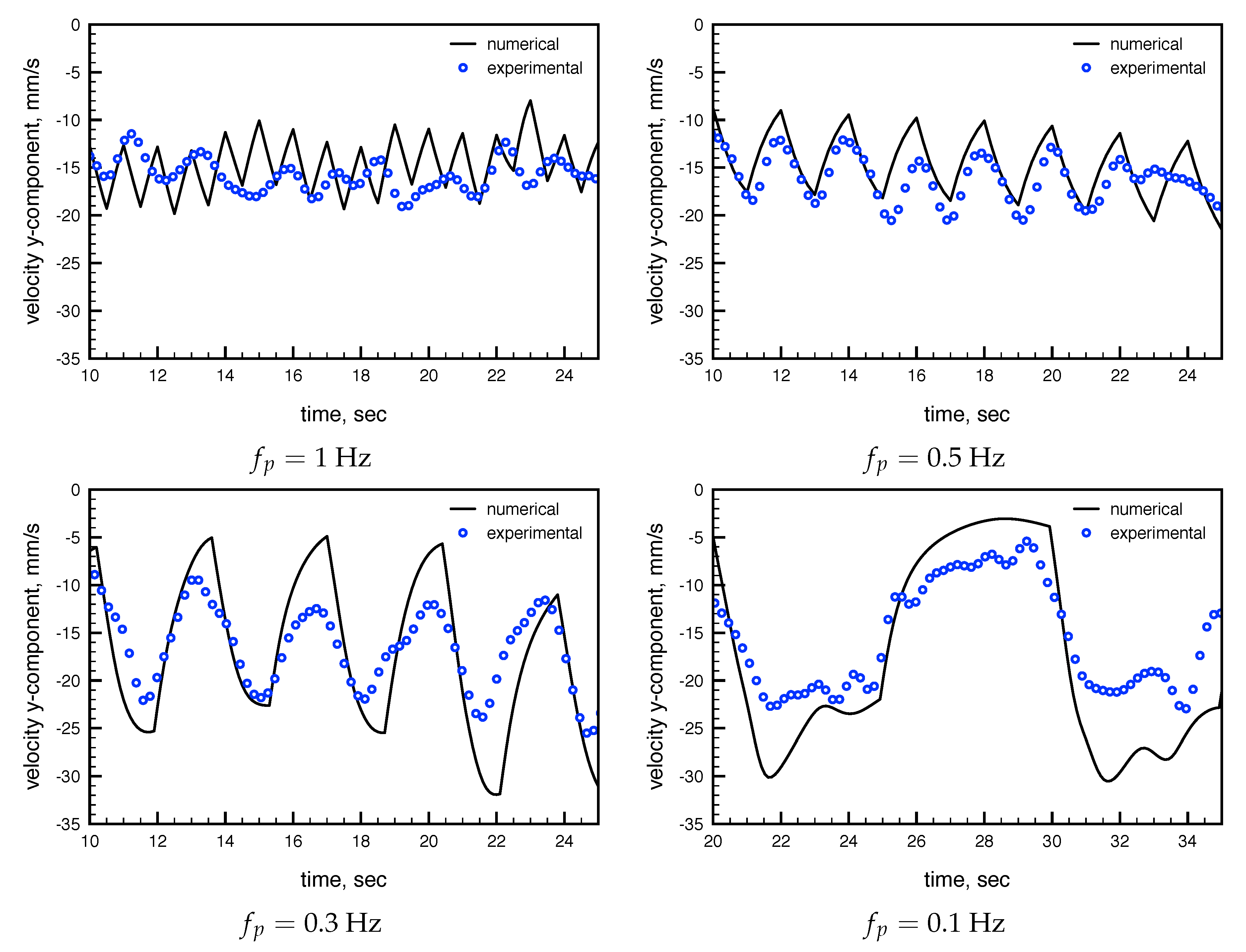 Metals 10 00532 g011
