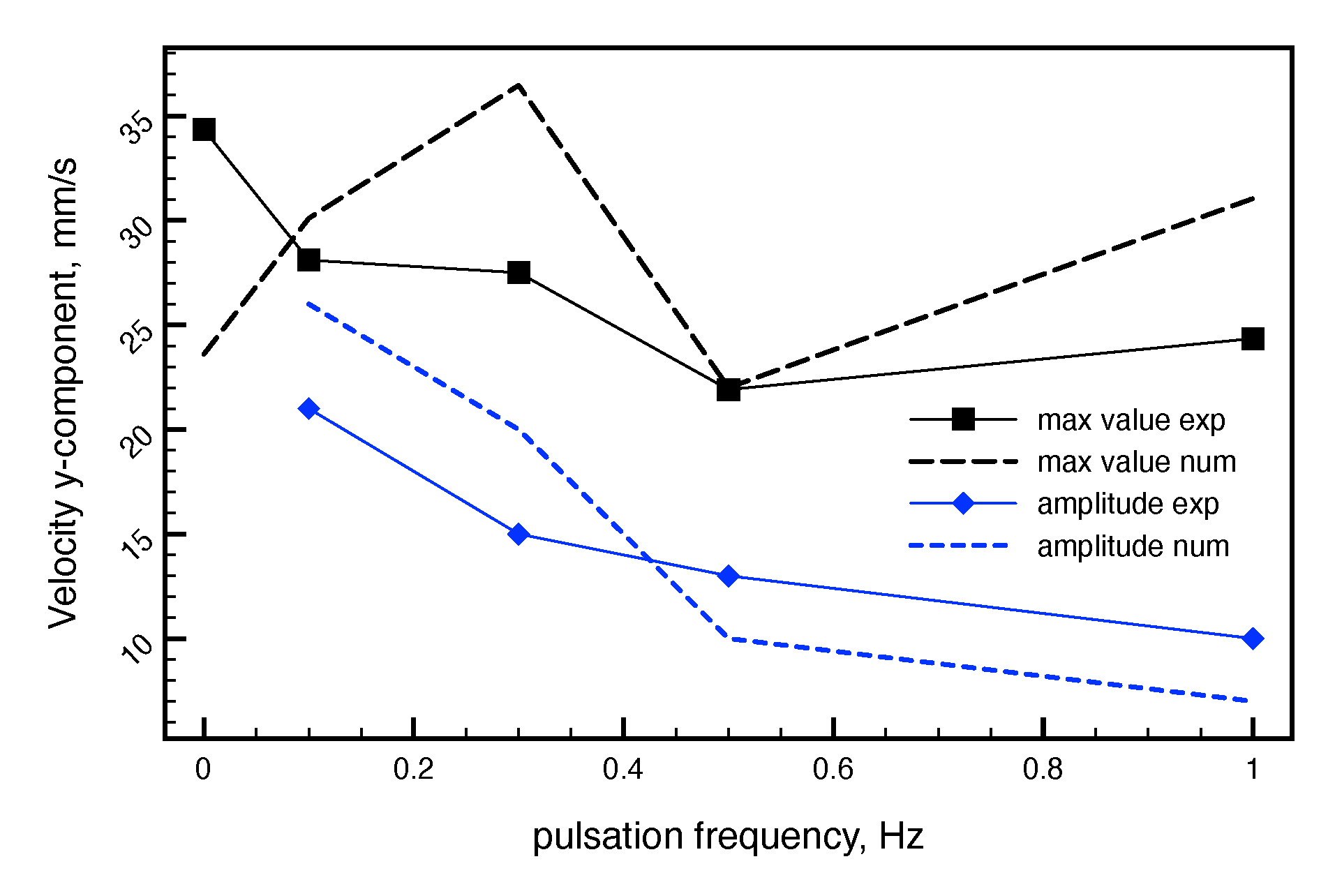 Metals 10 00532 g012