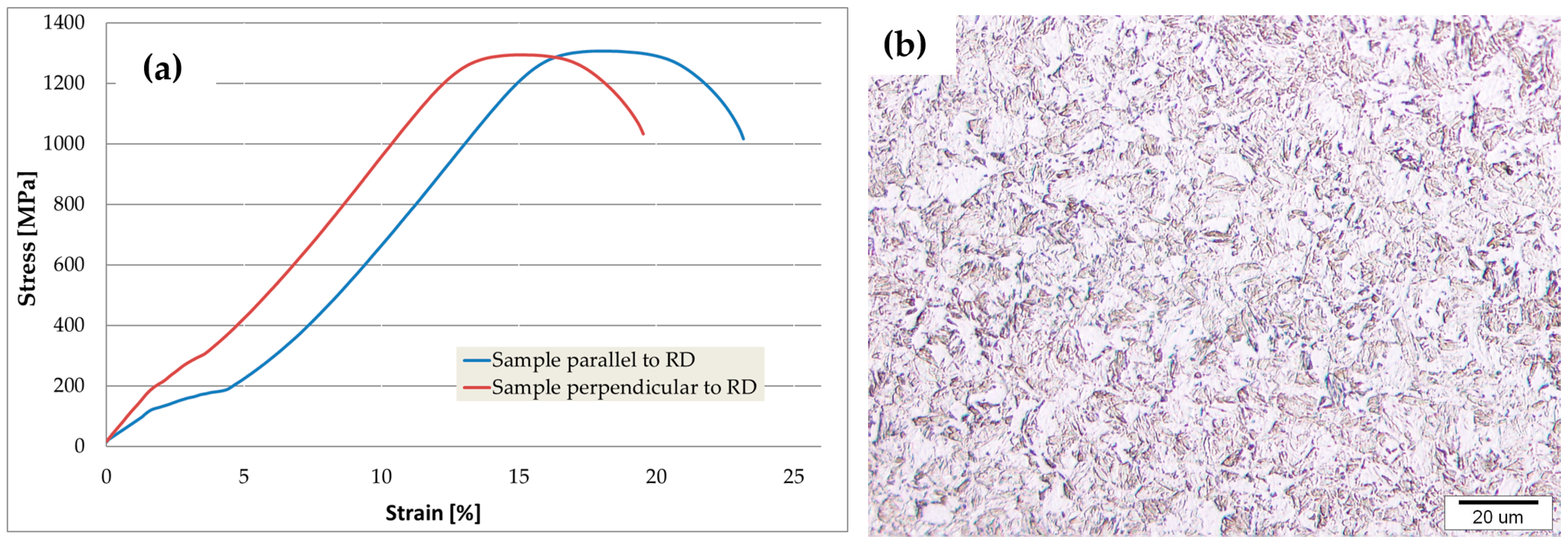 Metals 10 00533 g003