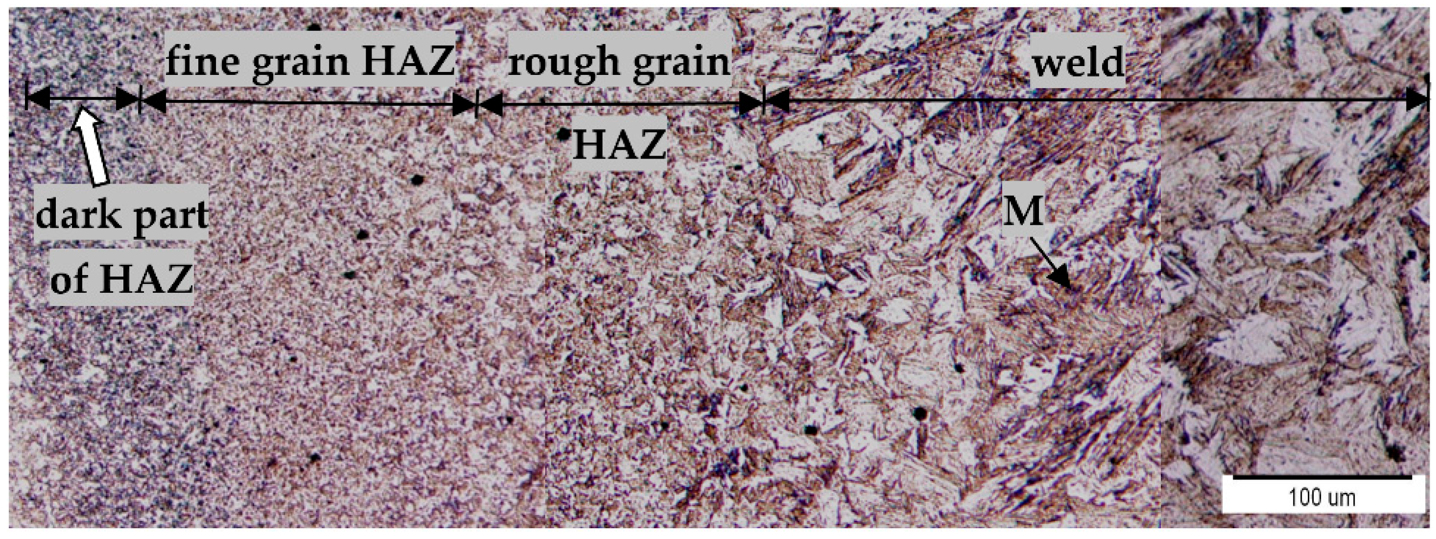 Metals 10 00533 g010