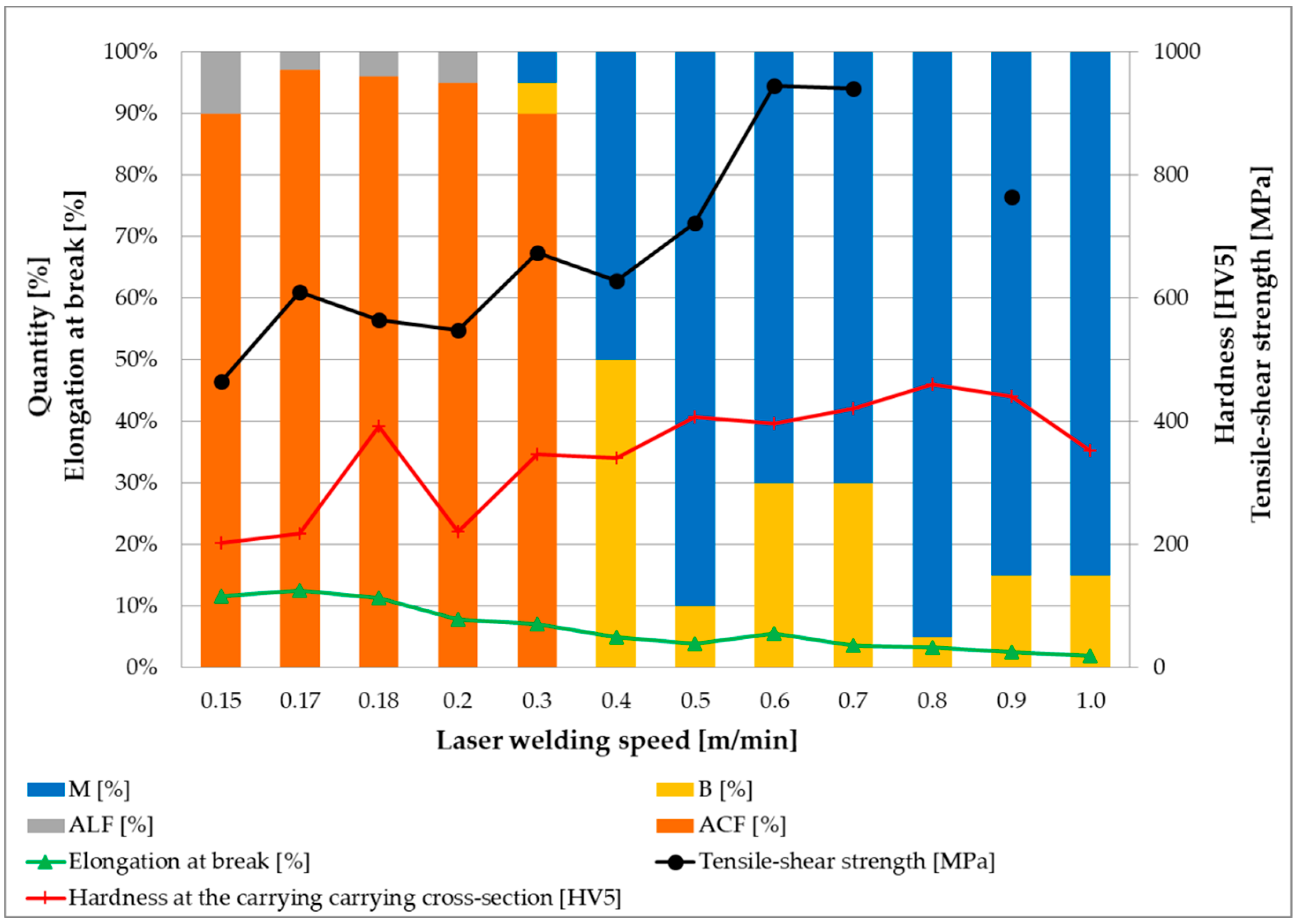 Metals 10 00533 g011