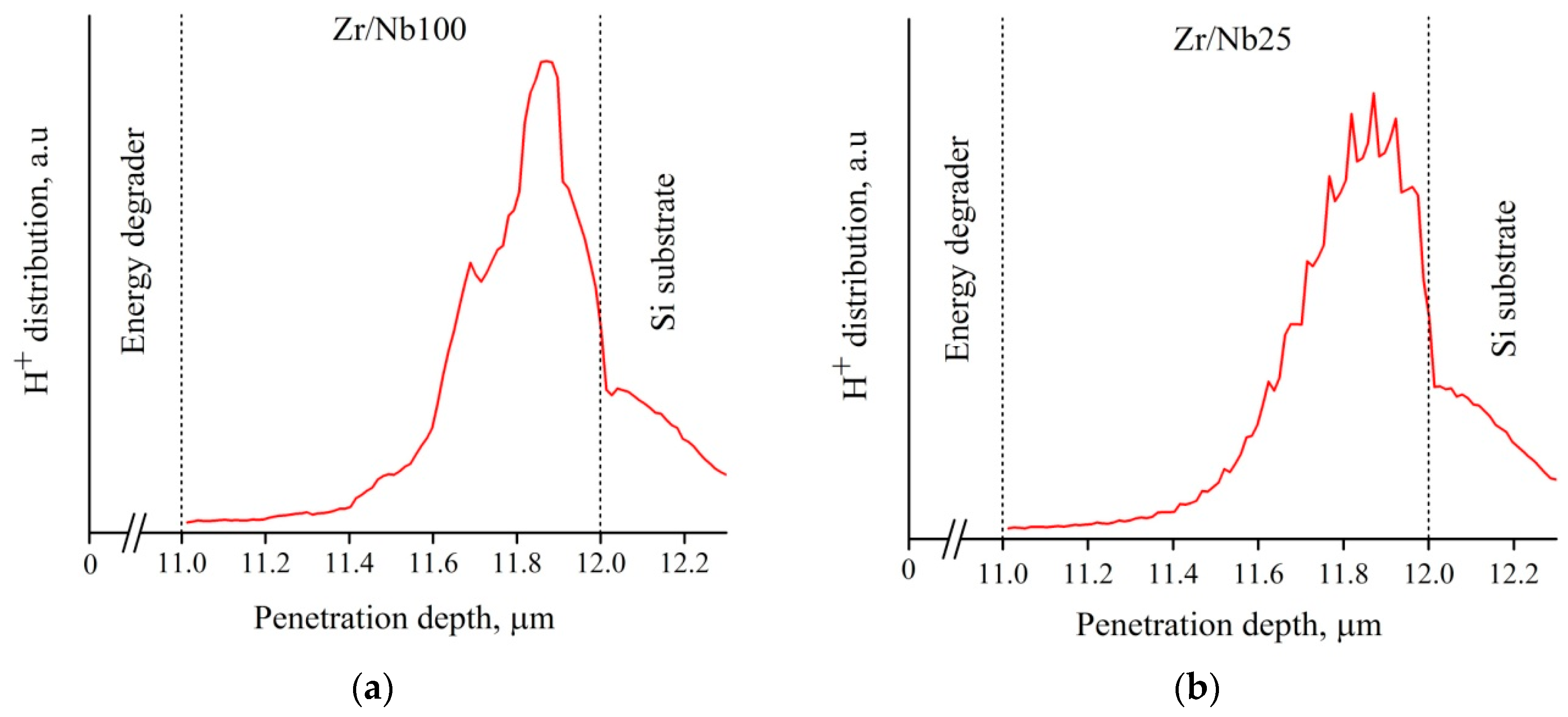 Metals 10 00535 g002