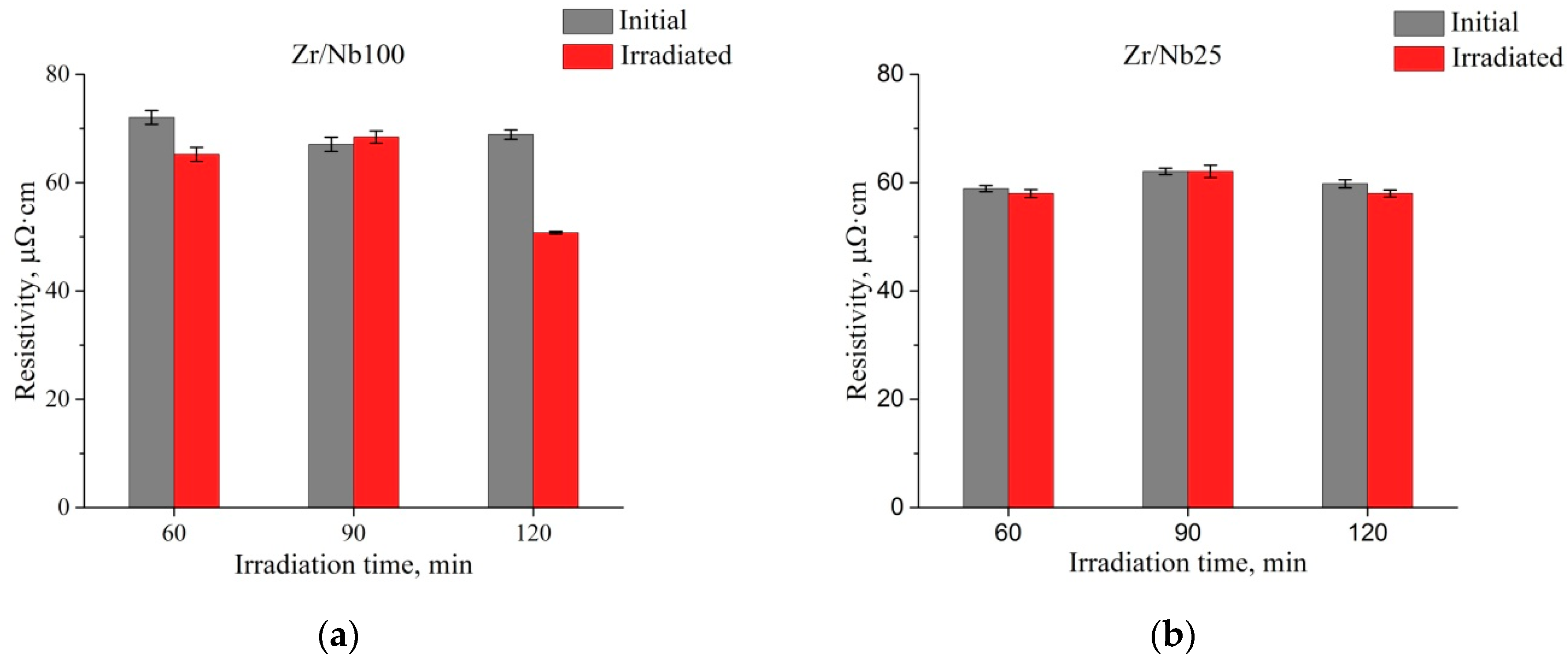 Metals 10 00535 g006
