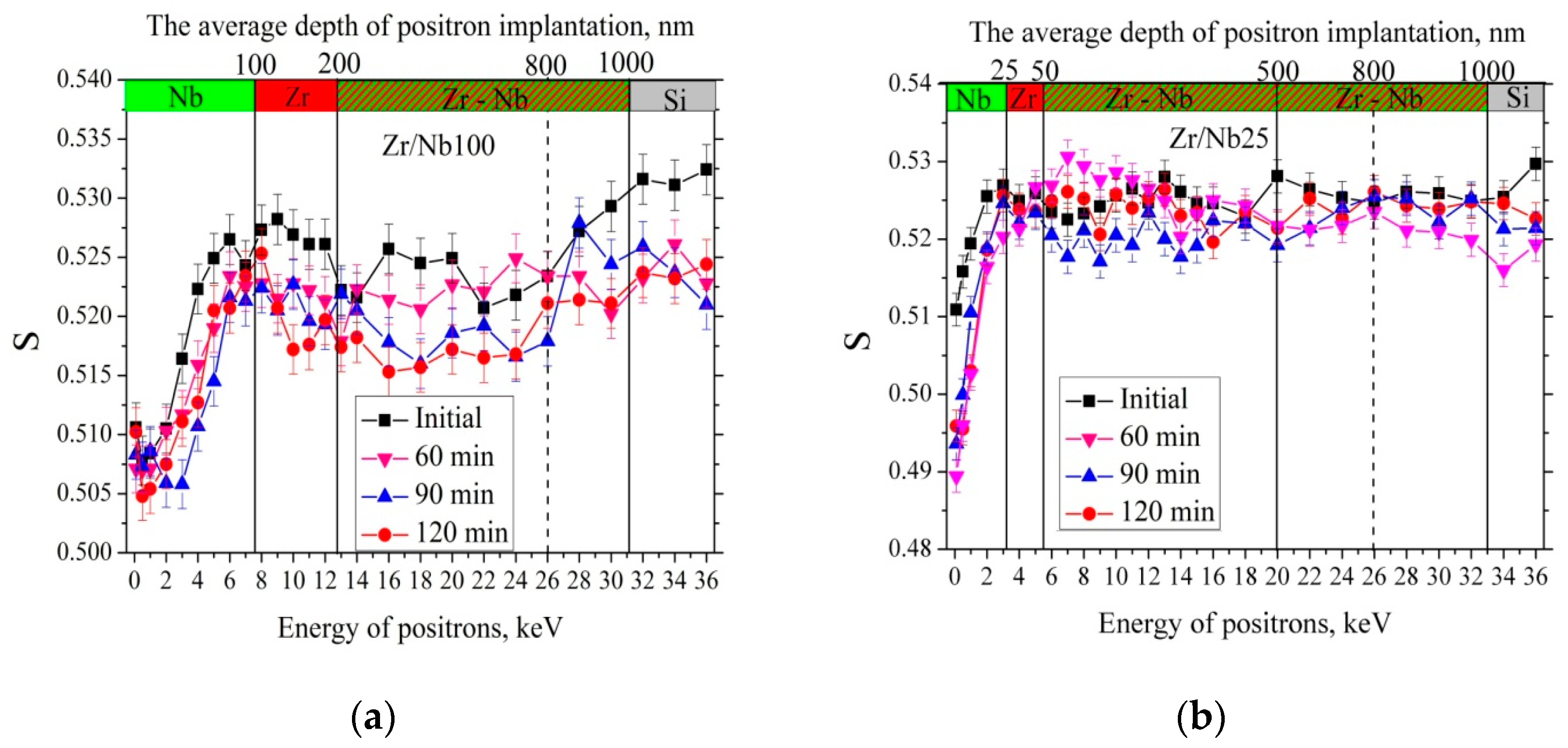 Metals 10 00535 g007