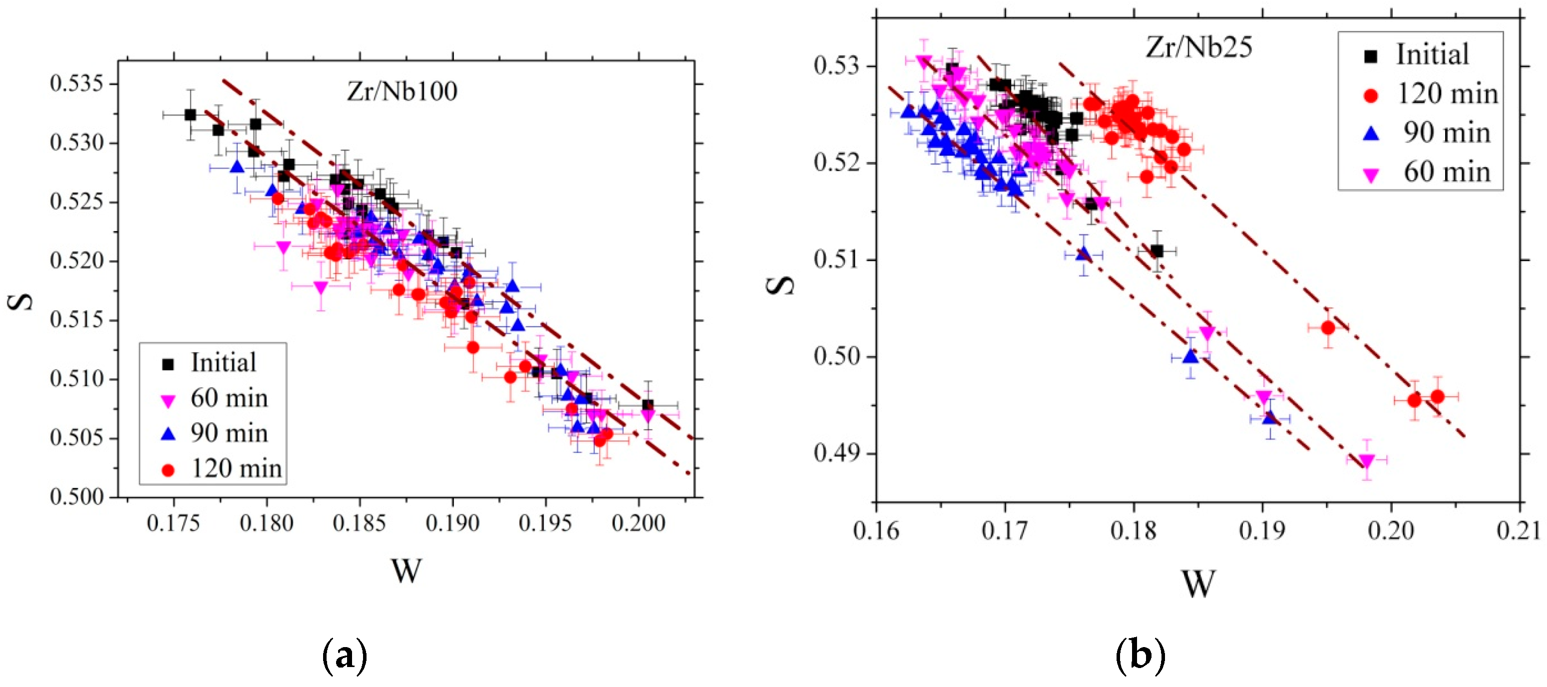 Metals 10 00535 g008