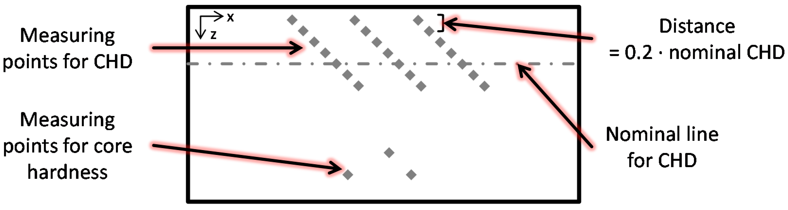 Metals 10 00536 g004 Metals 10 00536 g004