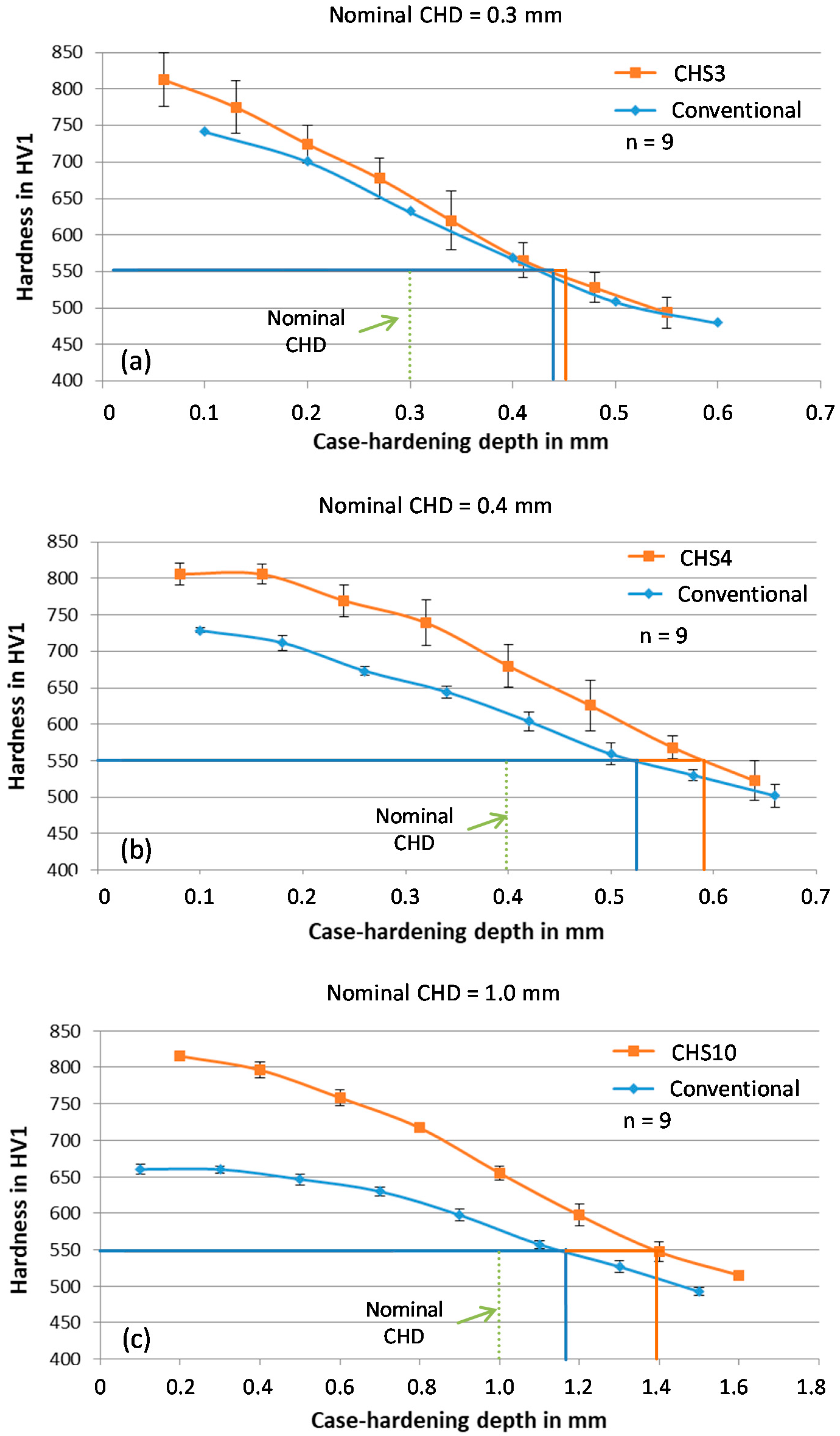 Metals 10 00536 g006 Metals 10 00536 g006