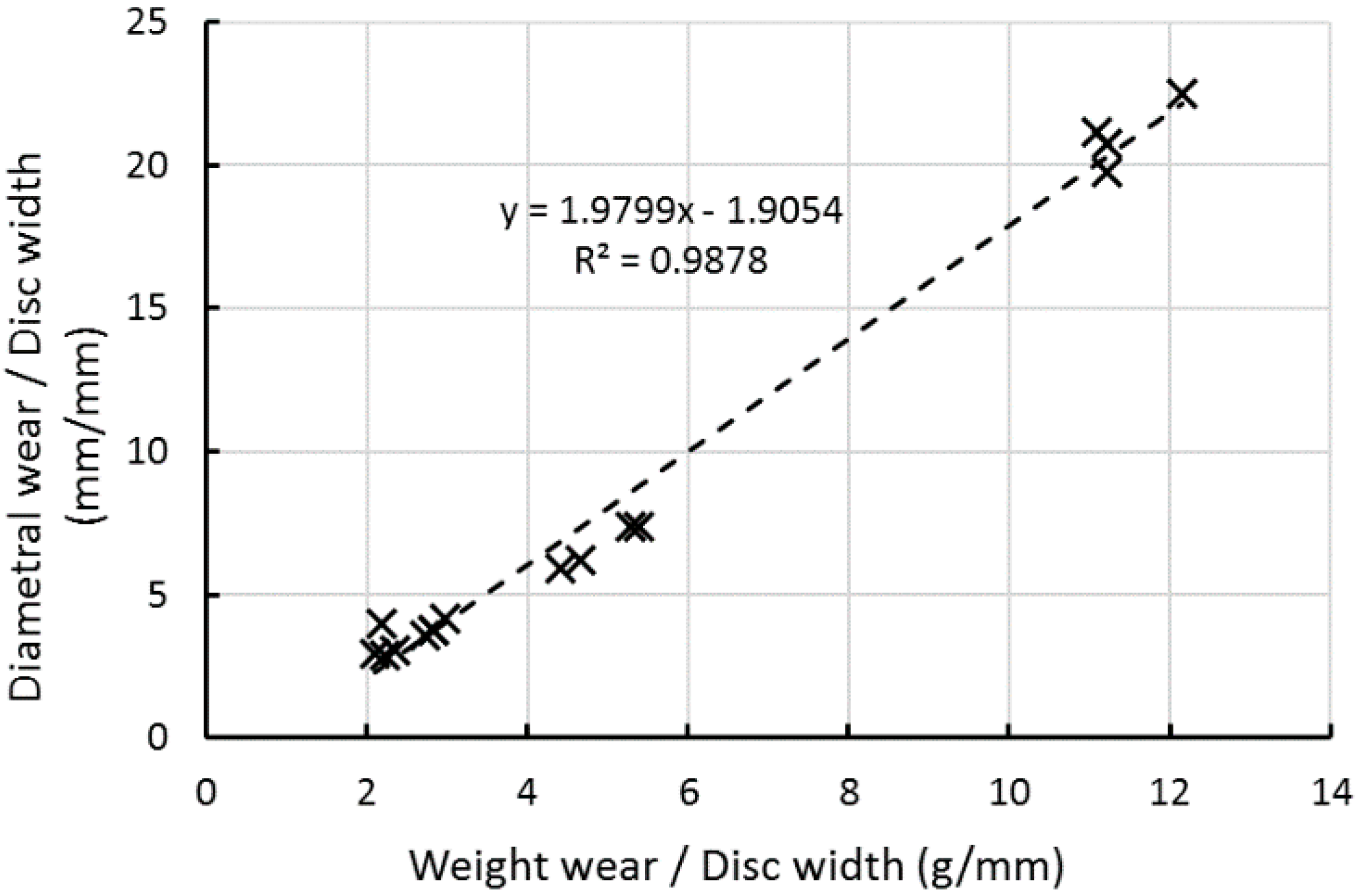 Metals 10 00538 g002