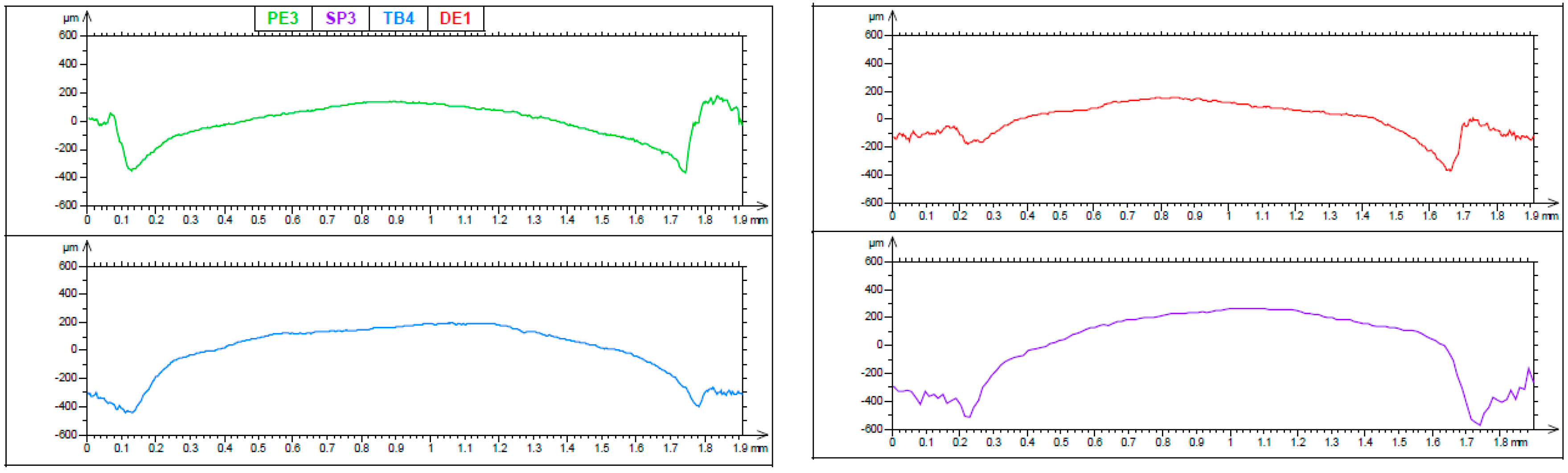 Metals 10 00538 g004