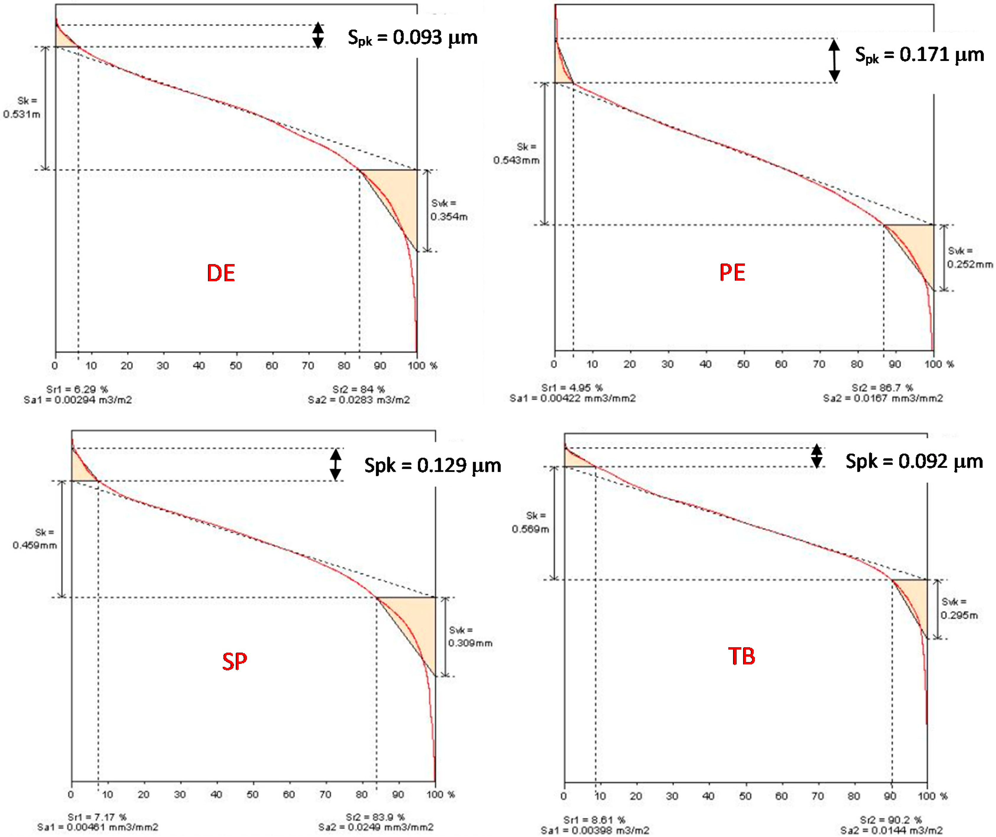 Metals 10 00538 g005