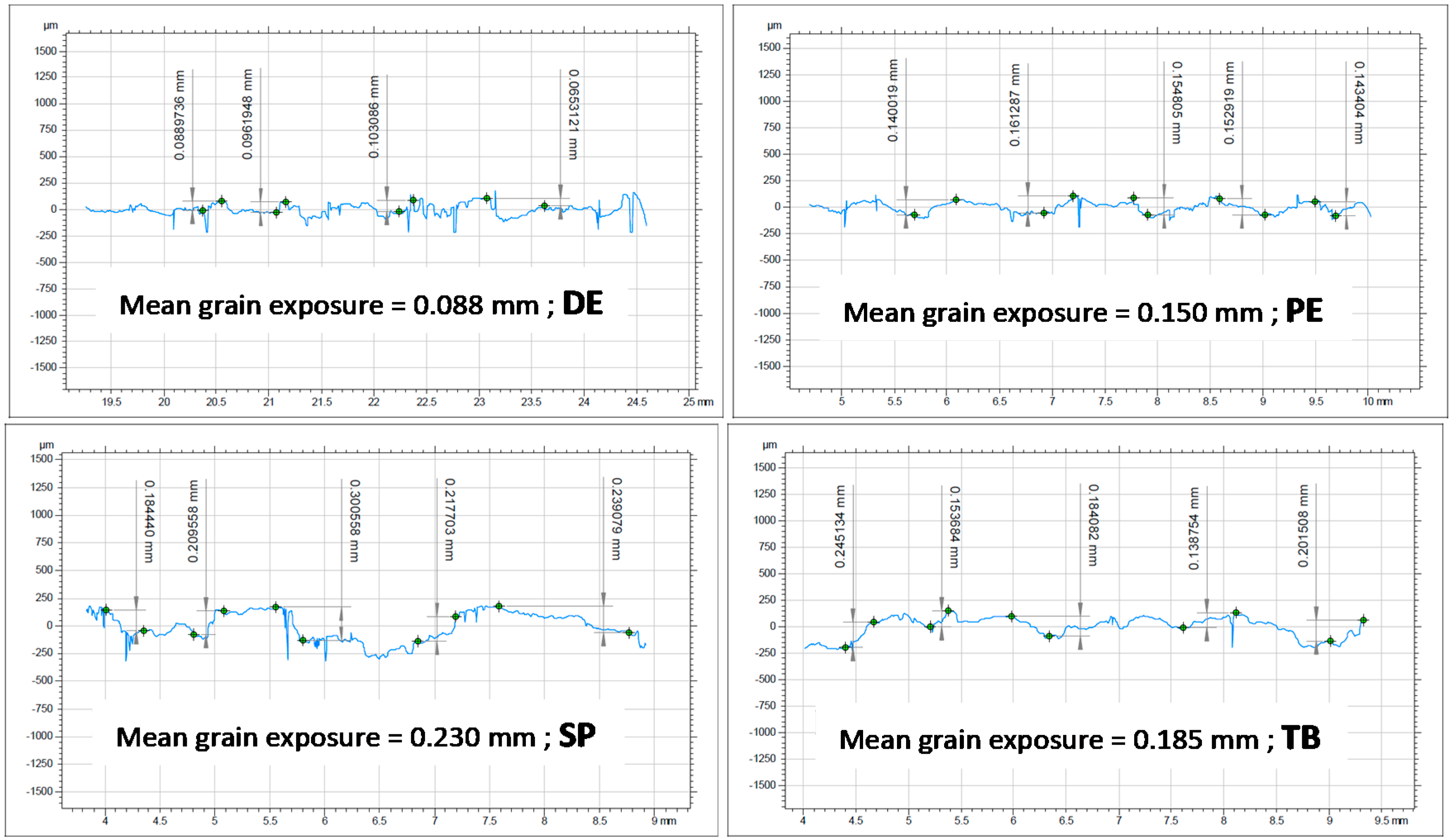 Metals 10 00538 g006