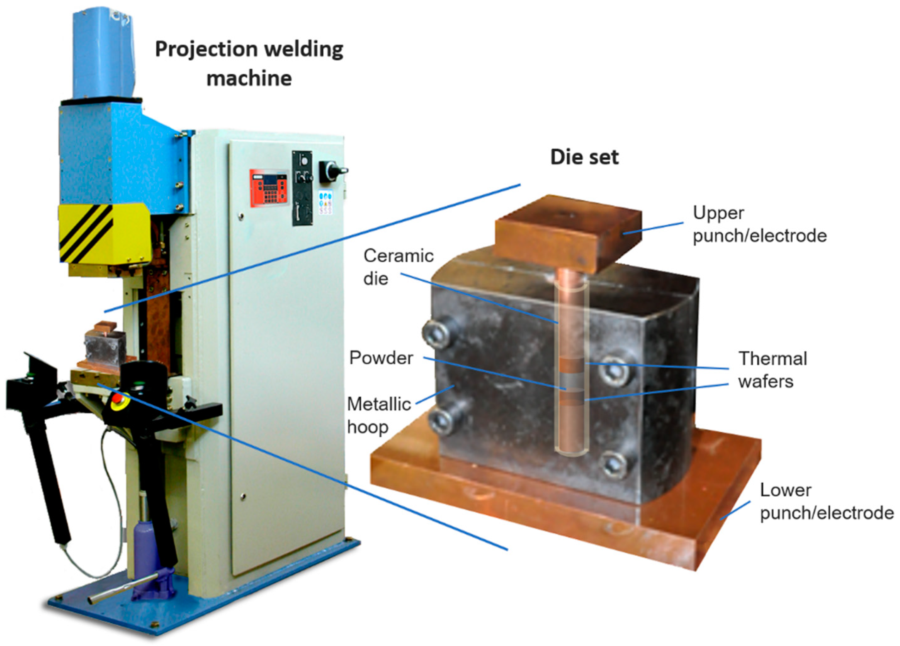 Metals 10 00540 g001 Metals 10 00540 g001