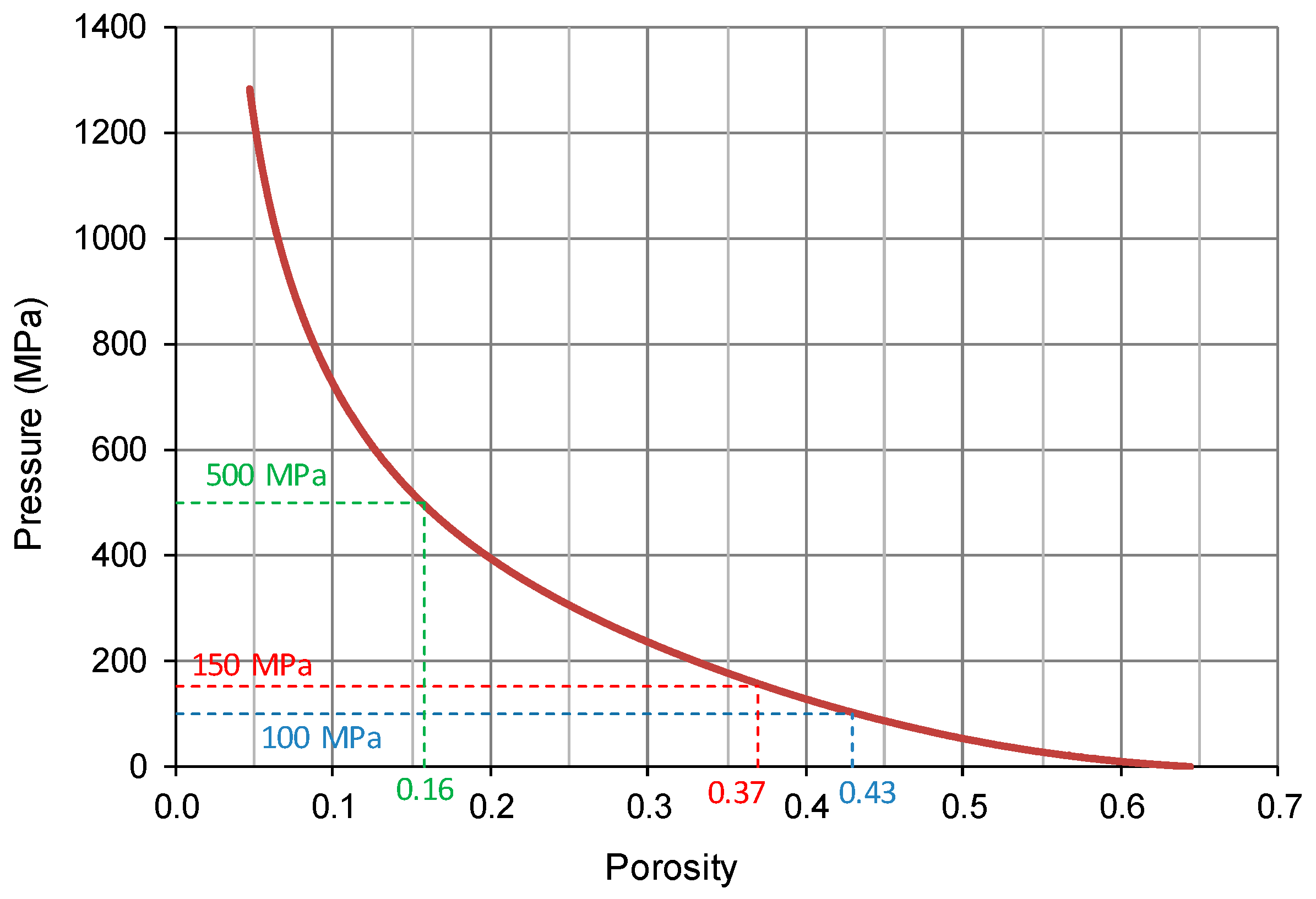 Metals 10 00540 g003 Metals 10 00540 g003