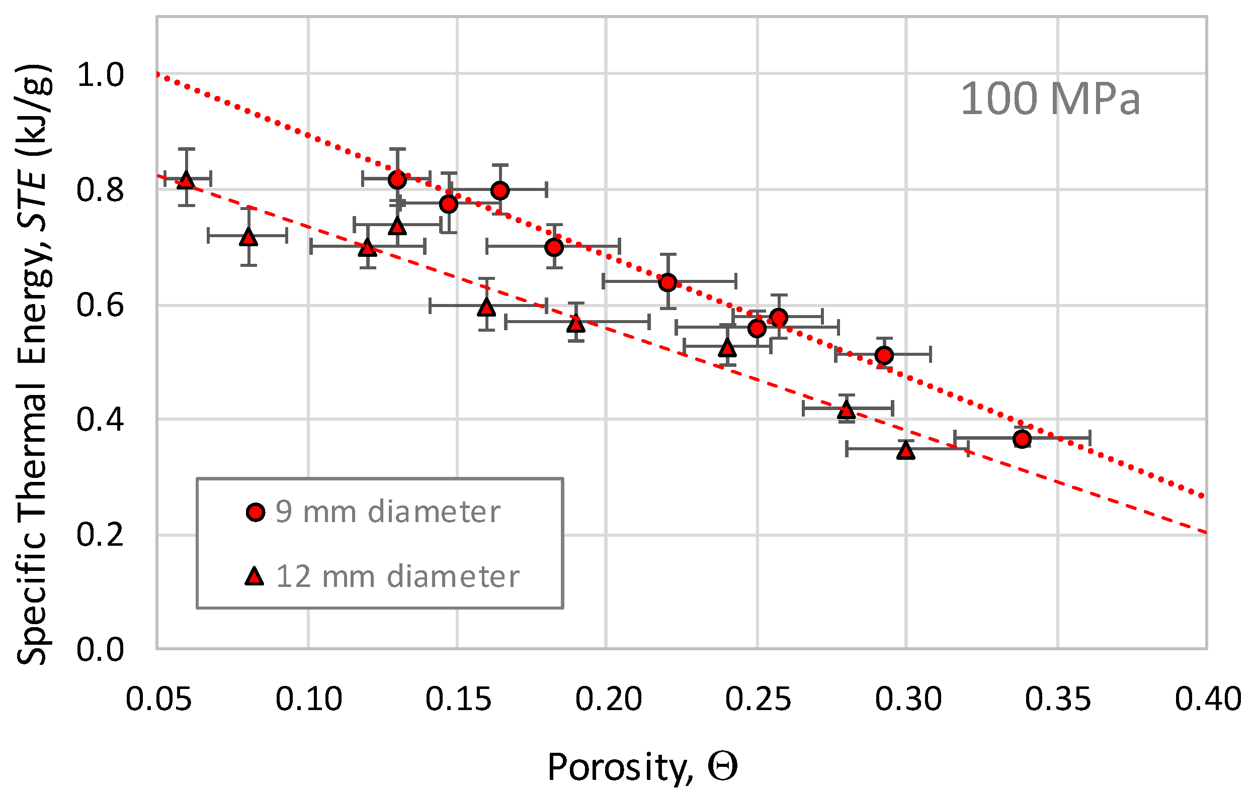 Metals 10 00540 g007 Metals 10 00540 g007