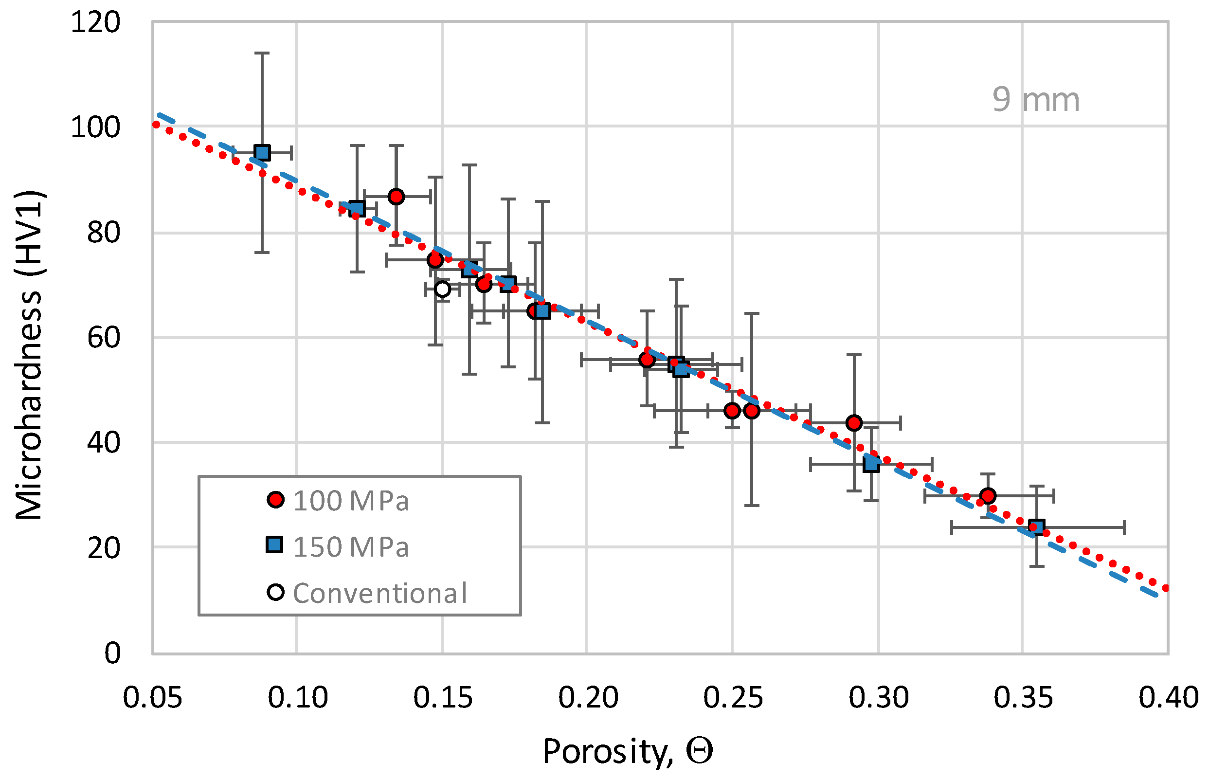 Metals 10 00540 g009 Metals 10 00540 g009