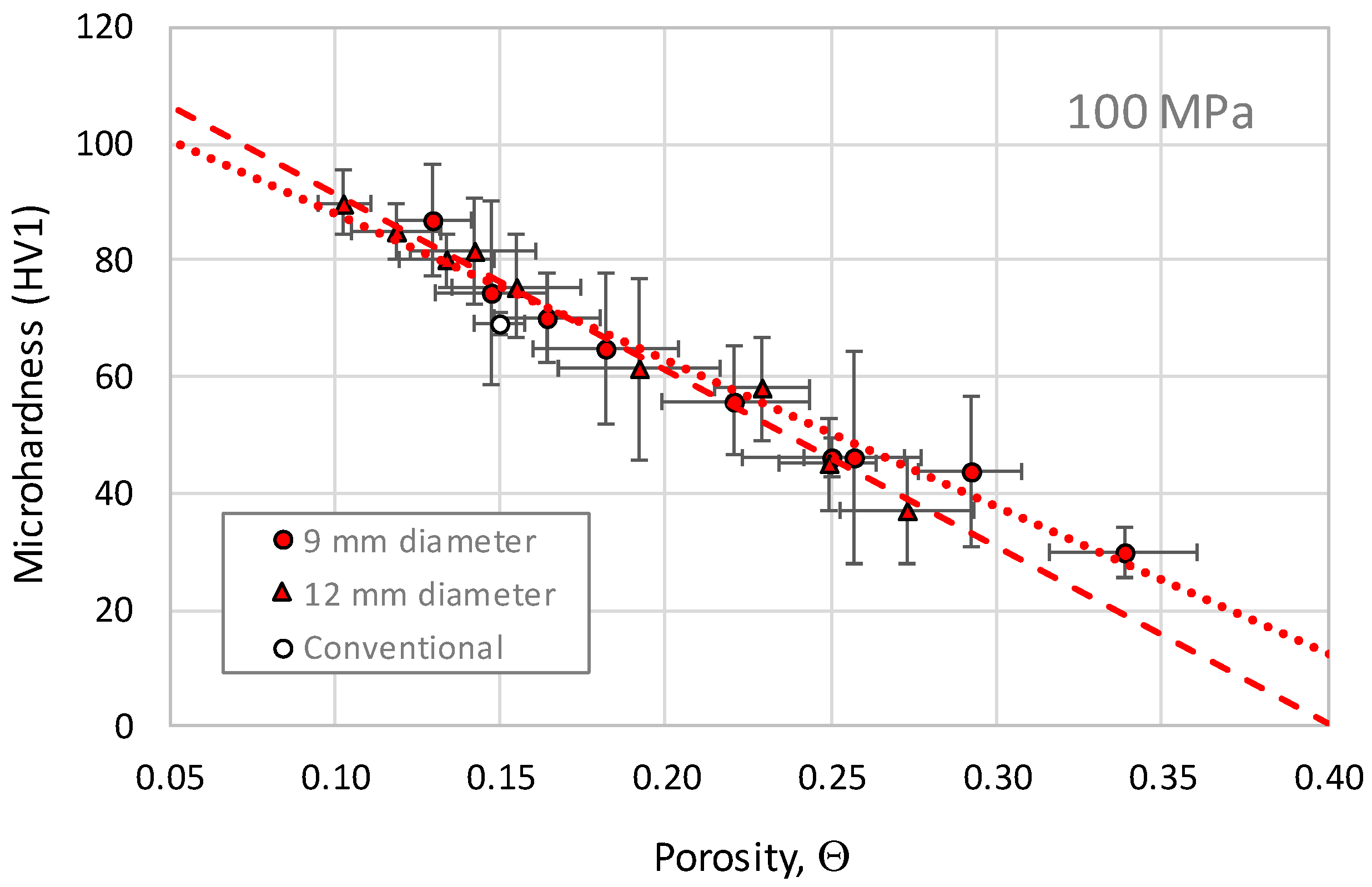 Metals 10 00540 g010 Metals 10 00540 g010