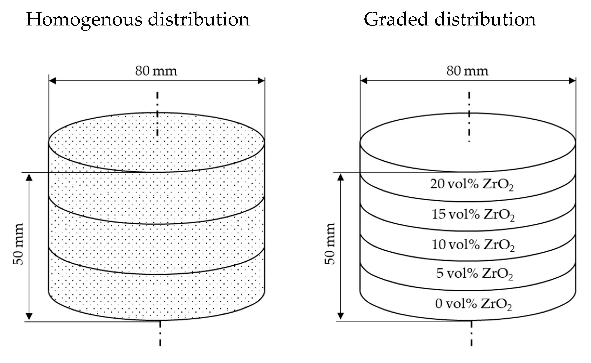 Metals 10 00543 g001