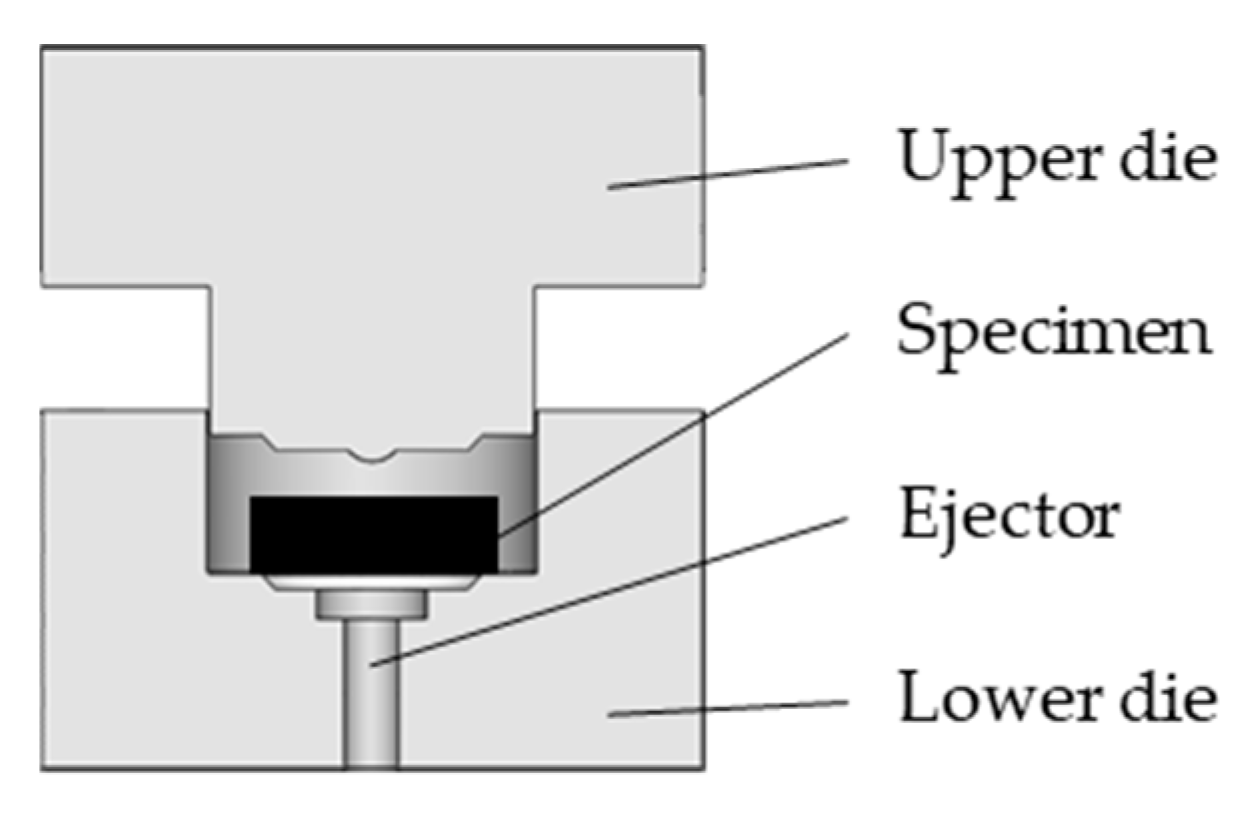 Metals 10 00543 g002