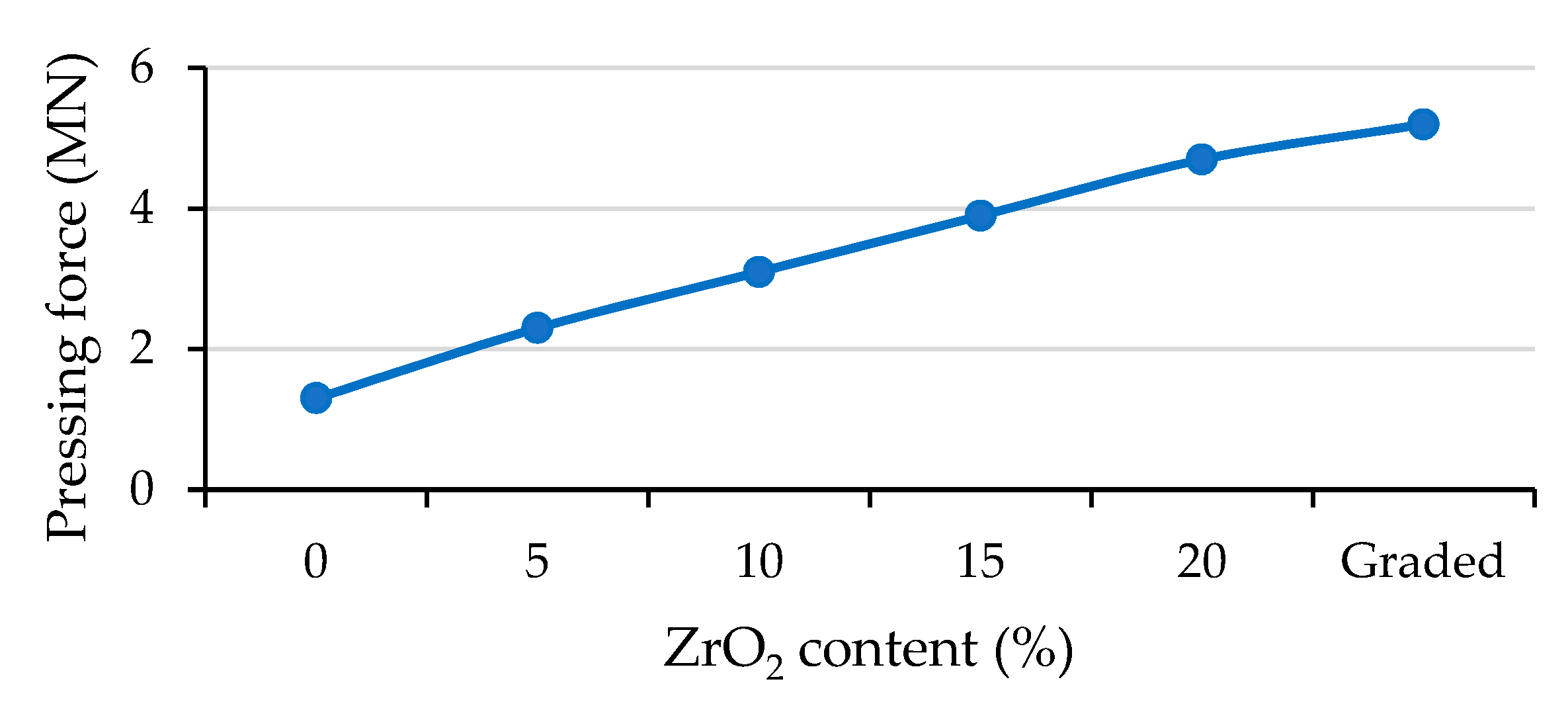 Metals 10 00543 g003