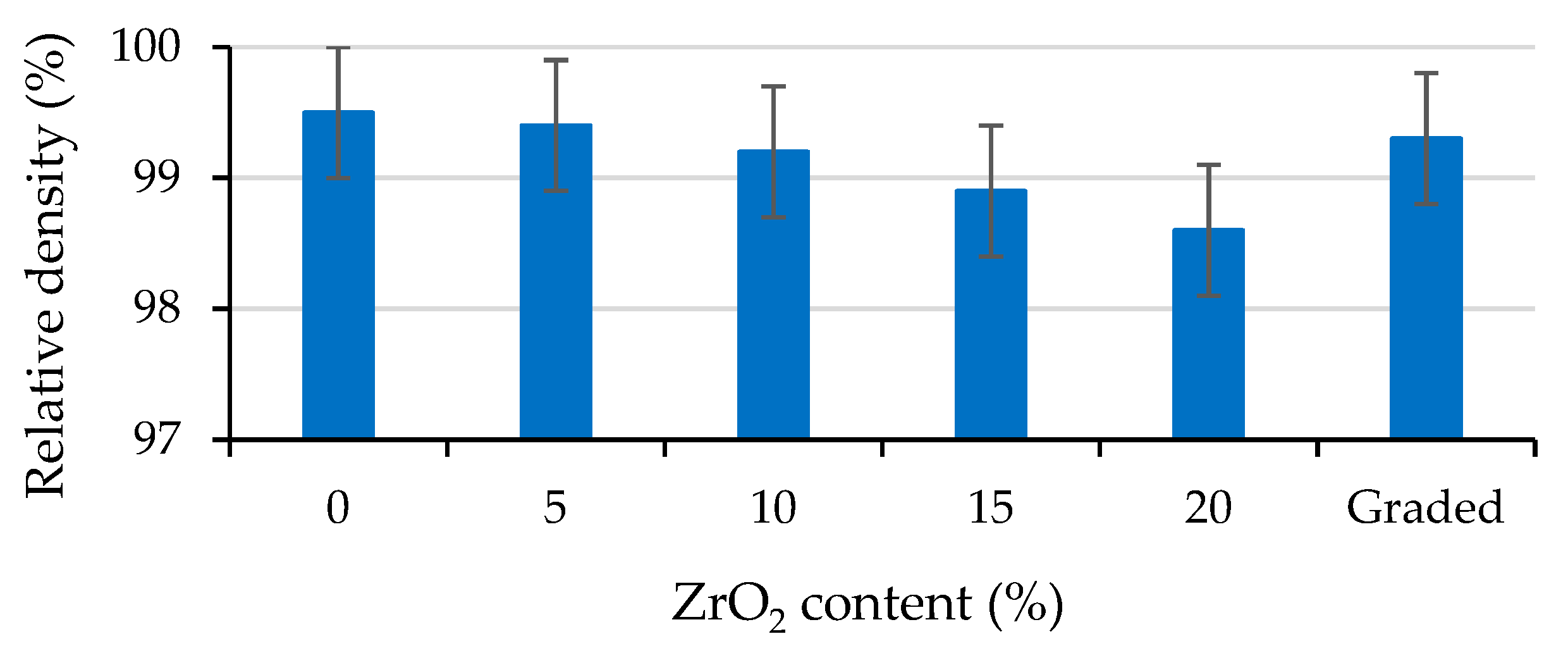 Metals 10 00543 g005