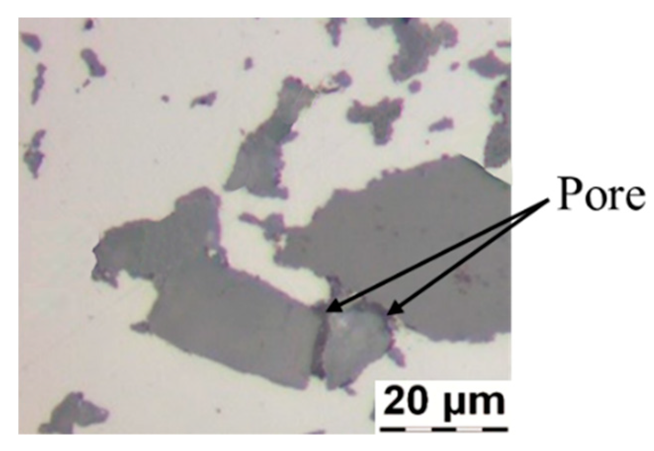 Metals 10 00543 g006