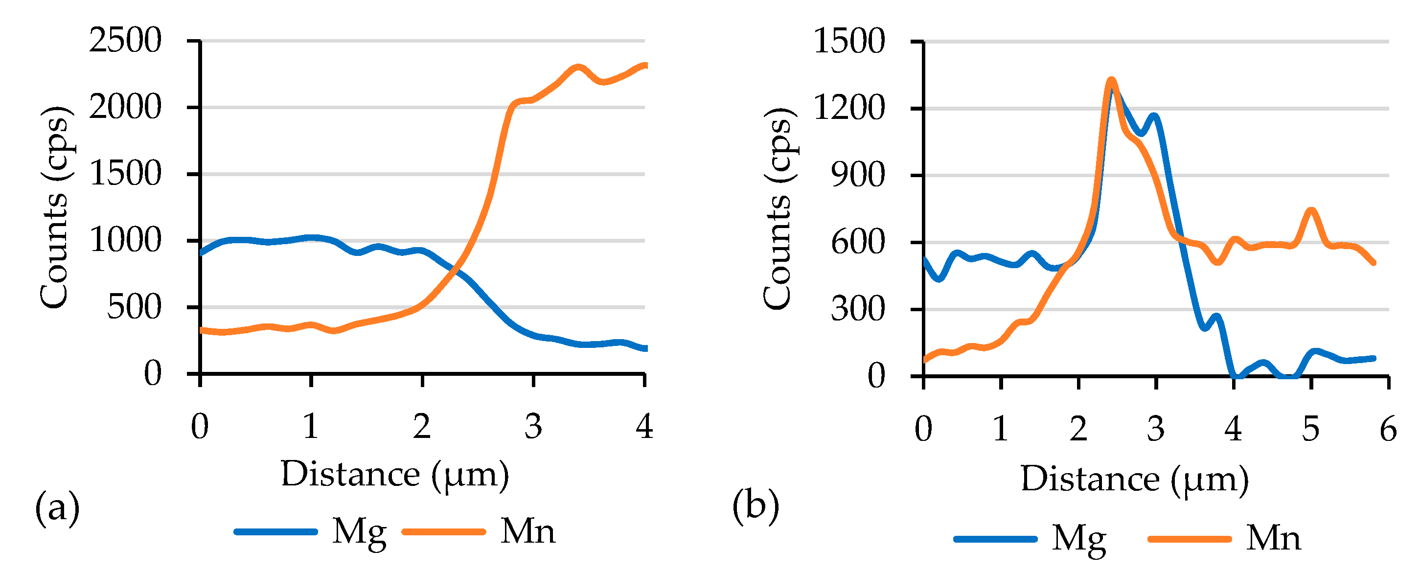 Metals 10 00543 g009