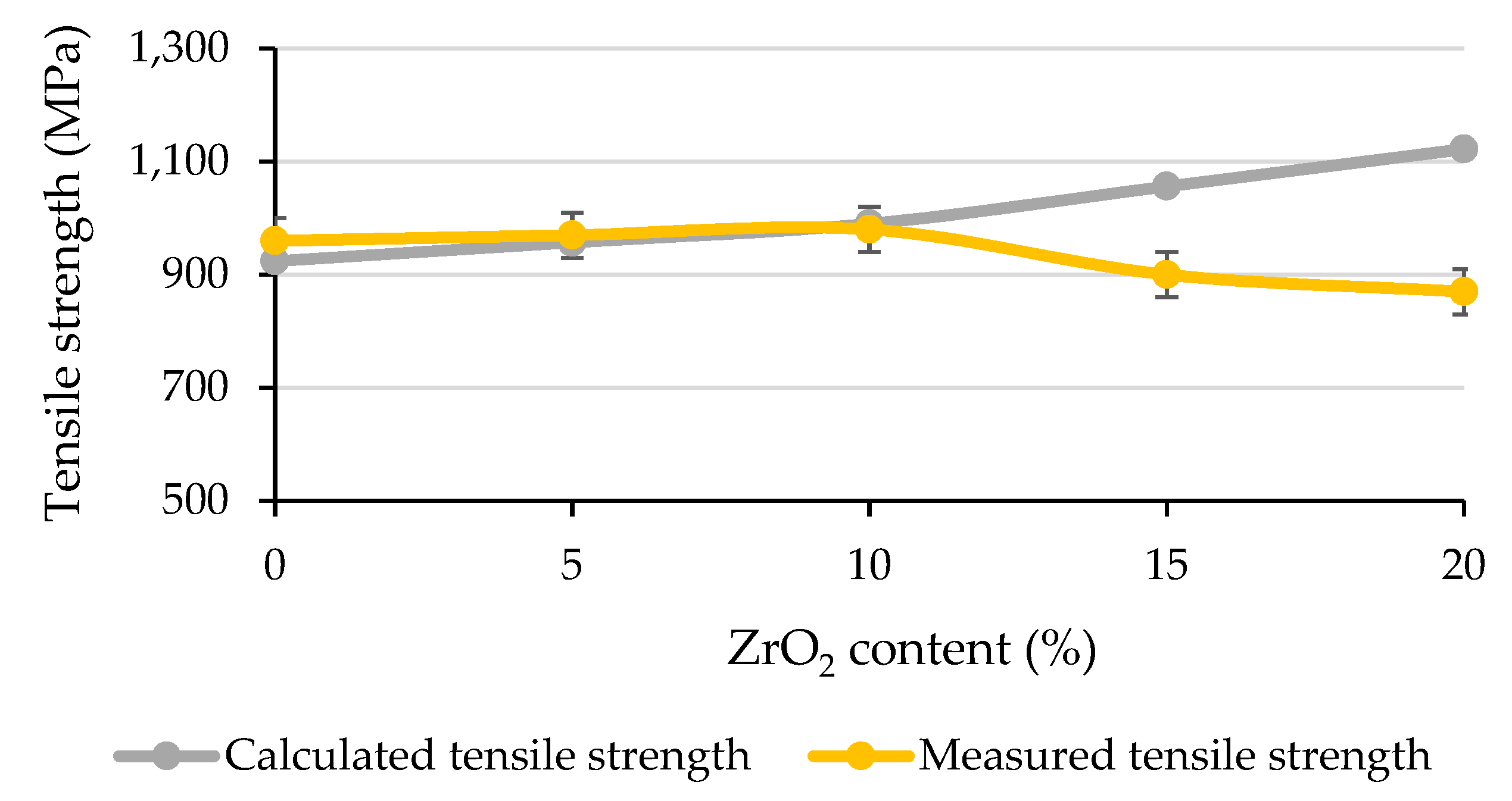 Metals 10 00543 g012