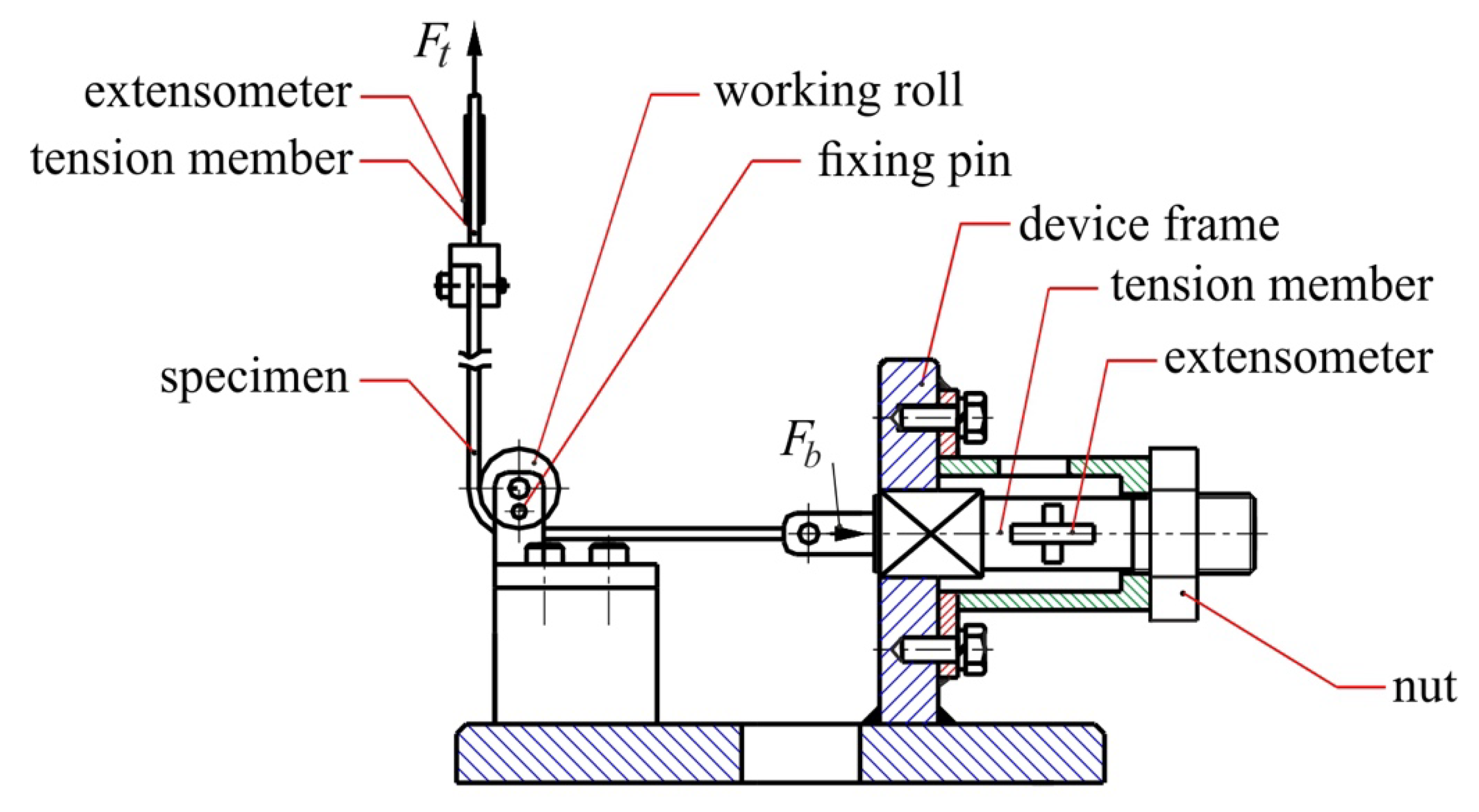 Metals 10 00544 g001